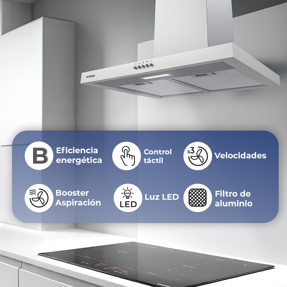 Una escena de cocina moderna con iconos que describen las características de una campana extractora sobre una placa.