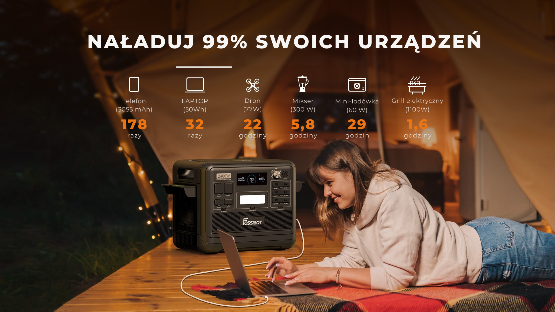 Kobieta używa laptopa podłączonego do elektrowni. Tekst: naładuj 99% swoich urządzeń.