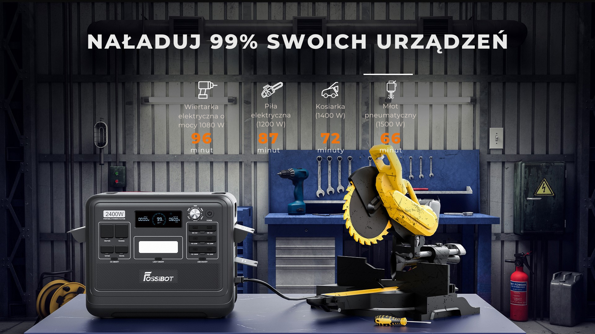Stacja zasilania w warsztacie, podłączona do piły. Widoczne są inne narzędzia. Obraz pokazuje stację zasilania zasilającą różne narzędzia.