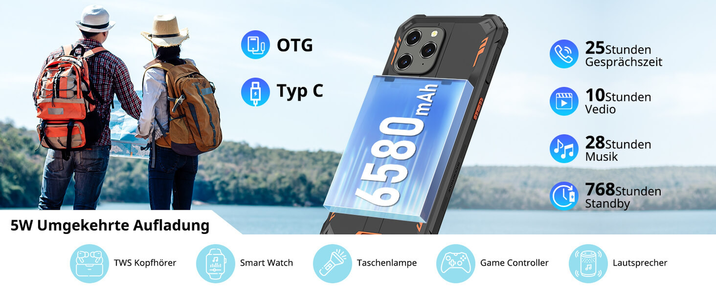 Grafika pokazująca smartfon z ikonami. Tekst i dodatkowe ikony pokazują funkcje.