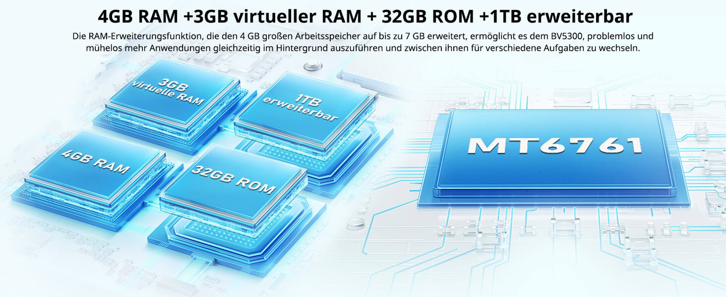 Grafika przedstawiająca komponenty smartfona. Tekst i ikony opisują funkcje.