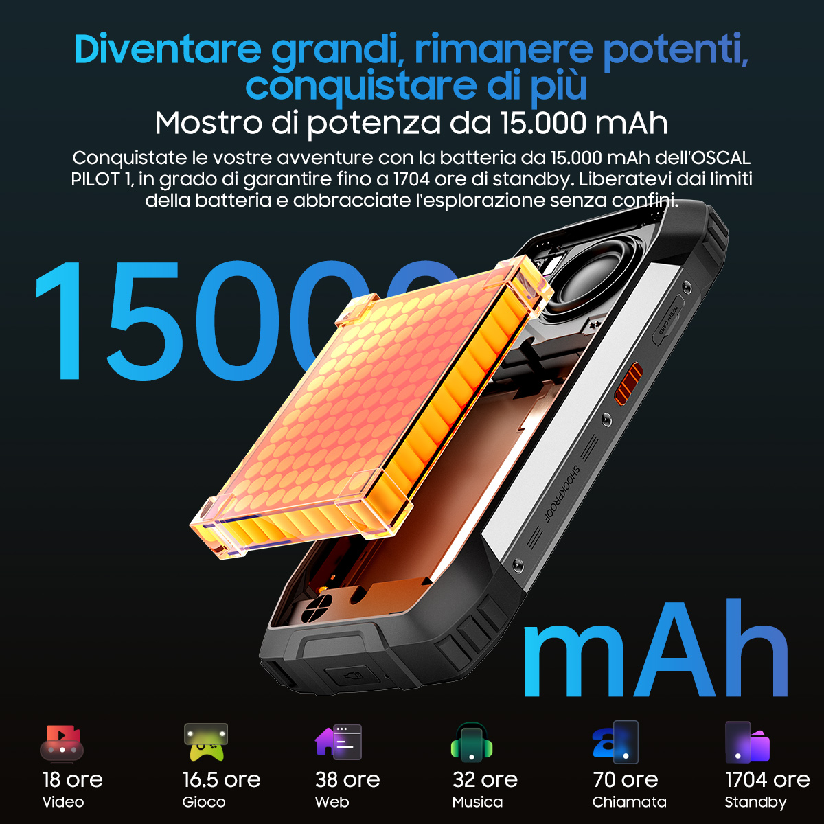 Un telefono mostra i dettagli della batteria, con parte interna arancione brillante. Testo sulla durata e mAh.