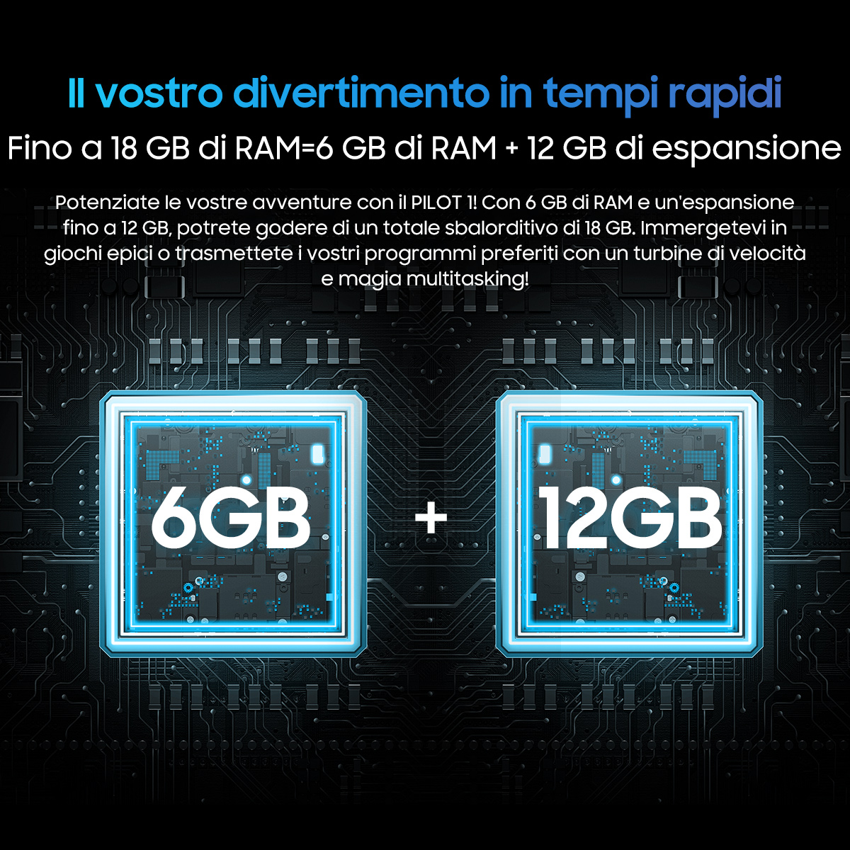 Due scatole illuminate che mostrano '6GB' e '+ 12GB'. È presente uno sfondo con design a circuito stampato.