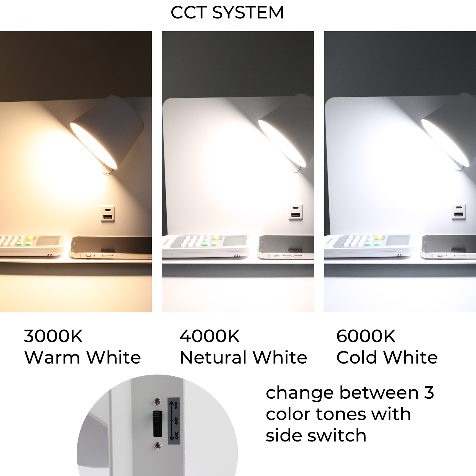 Tres imágenes de una lámpara con diferentes temperaturas de color: 3000K blanco cálido, 4000K blanco natural, 6000K blanco frío.