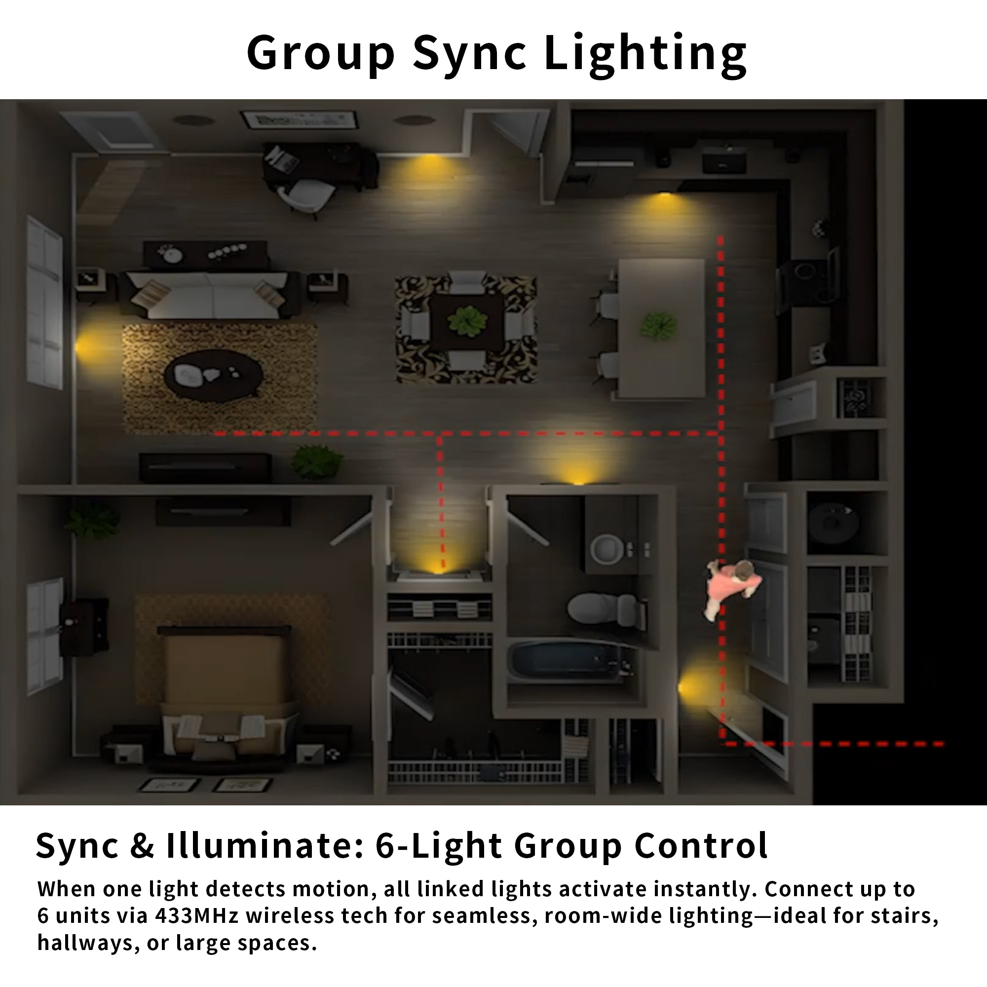 Vista cenital de una casa con luces que iluminan diferentes habitaciones y una persona caminando. Concepto de iluminación sincronizada en grupo.