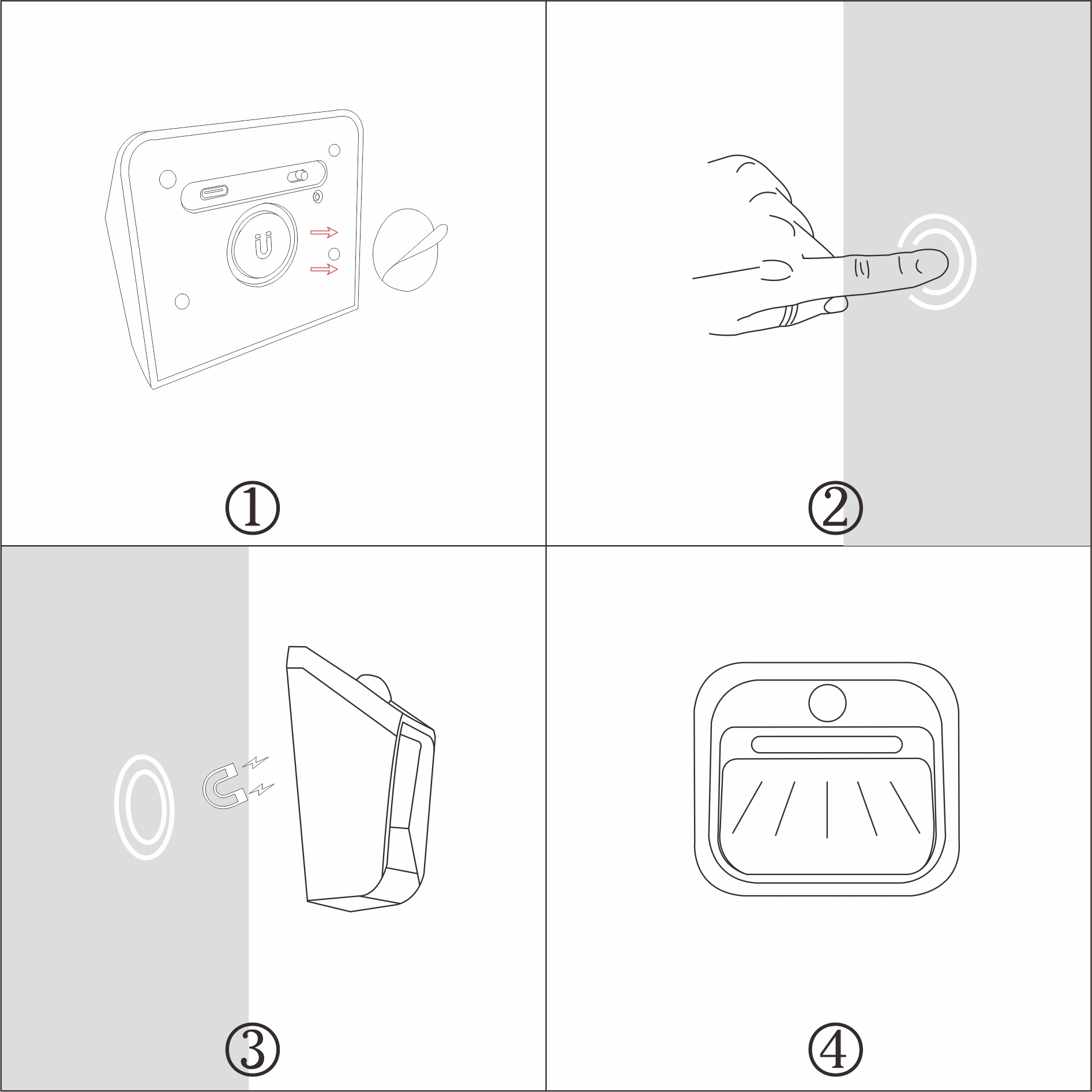Diagrama de instalación de luz. Los pasos incluyen pulsar el botón, el imán y la aparición de la luz.