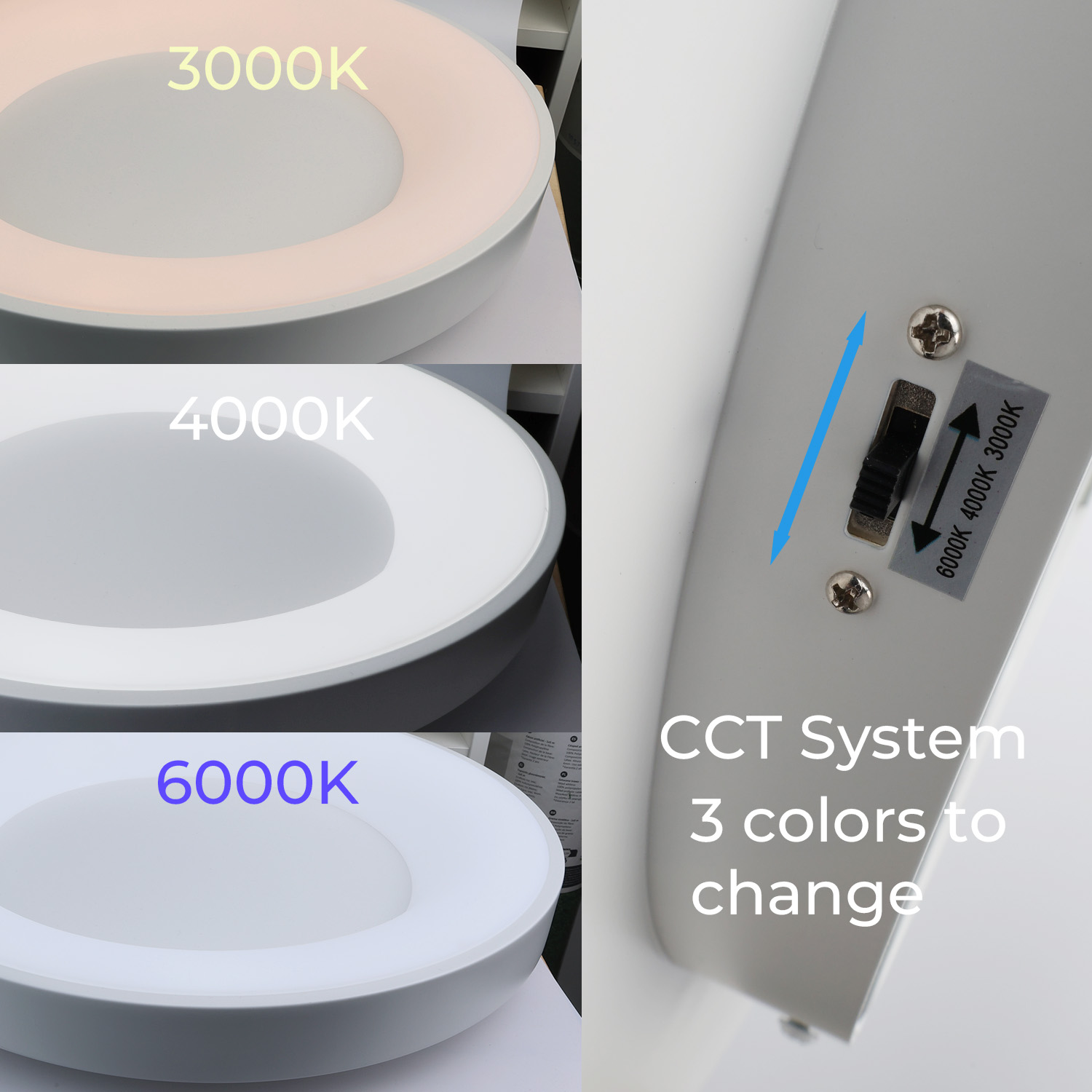 Imagen que muestra una luz de techo con temperaturas de color ajustables (3000K, 4000K, 6000K).
