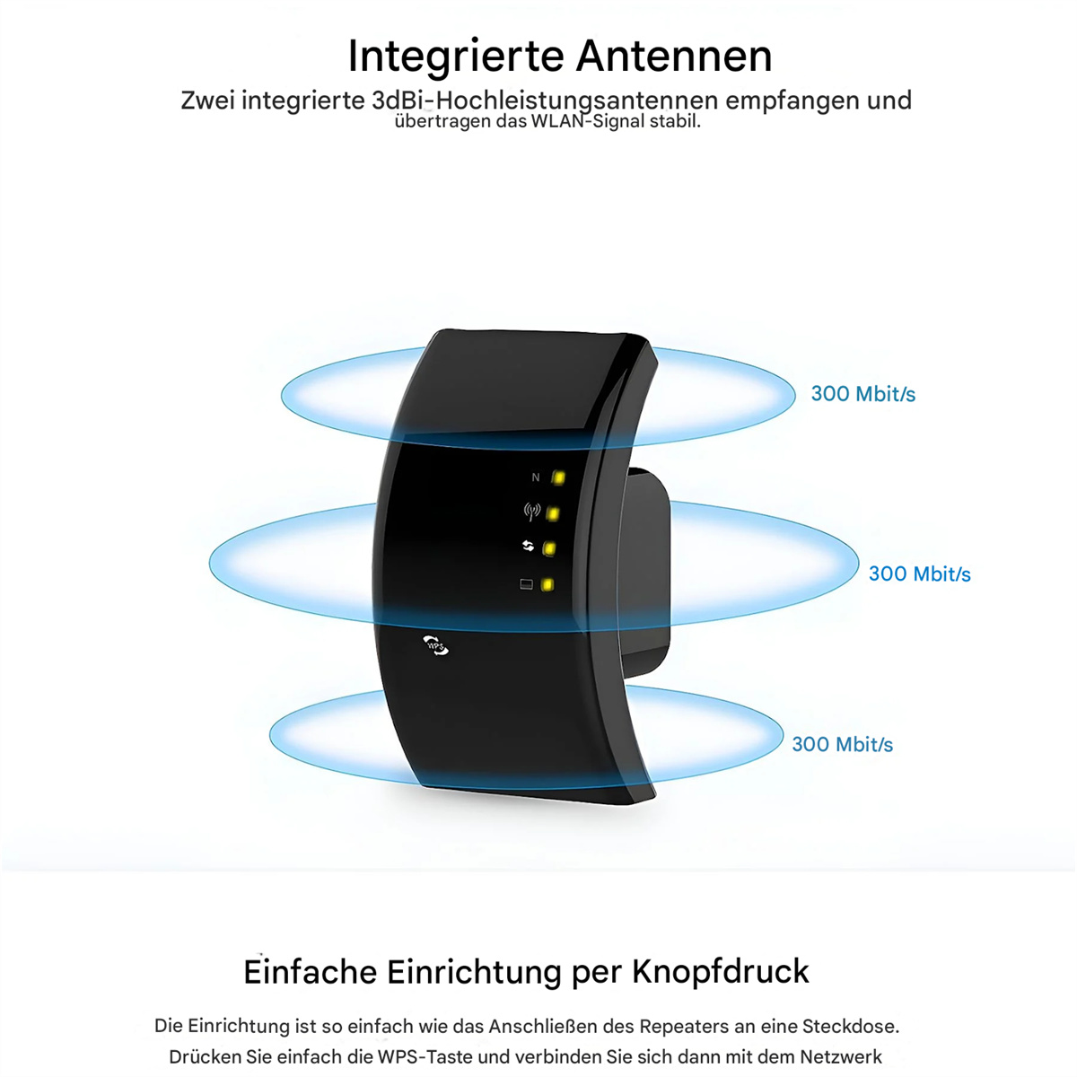 Schwarzer WLAN-Repeater mit integrierten Antennen. Blaue Ovale heben die Signalstärke hervor: 300 Mbit/s.