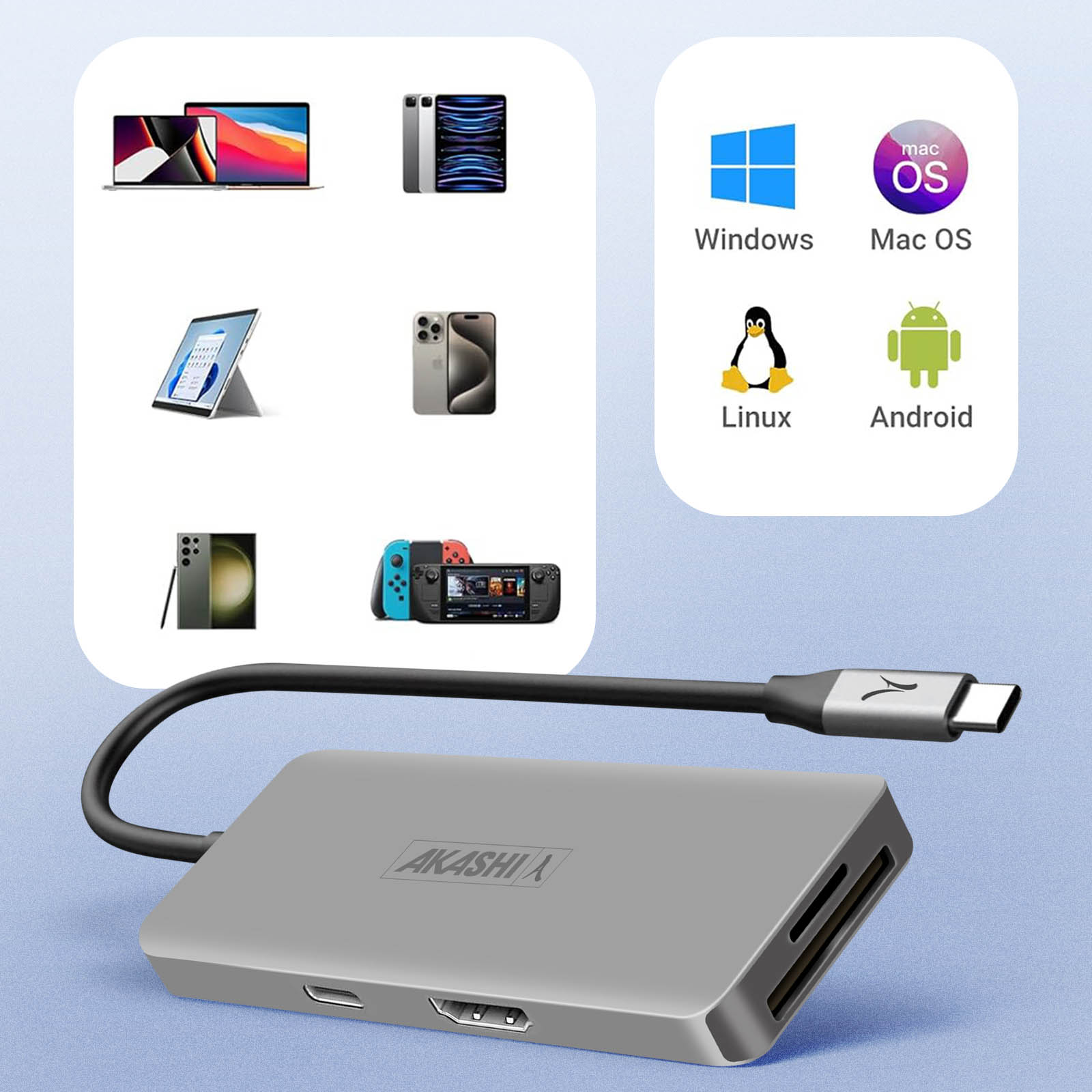 Un hub USB argento con dispositivi collegati e un diagramma dei sistemi operativi compatibili.