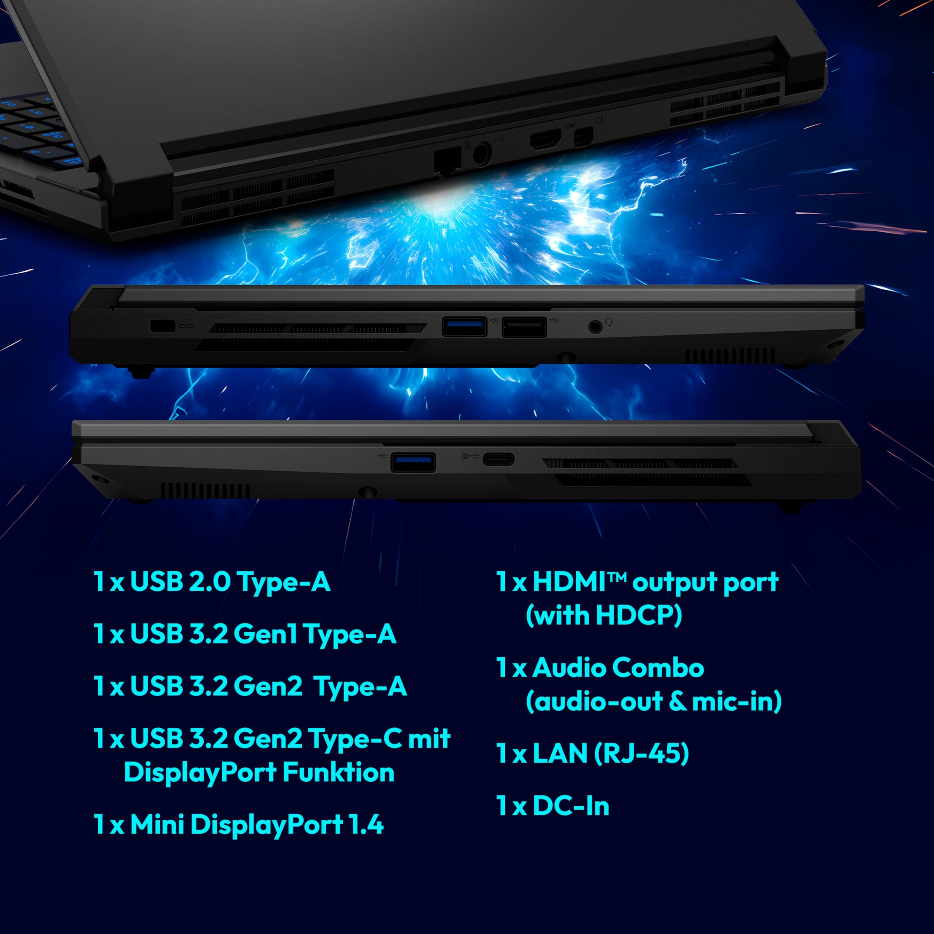 Nahaufnahme eines Laptops mit Anschlüssen und Beschriftungen, mit den Wörtern 'USB', 'HDMI', 'LAN' und 'DC-In'.