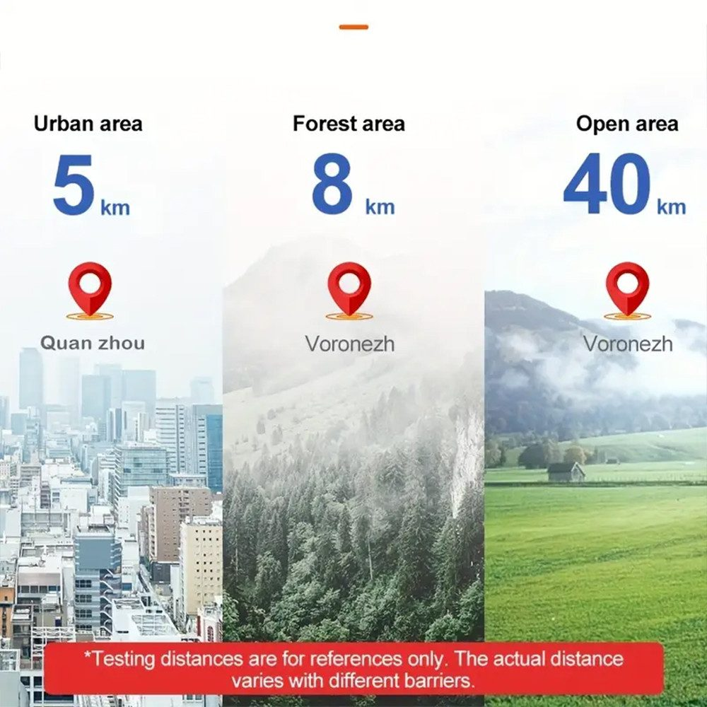 Imagen muestra áreas urbanas, forestales y abiertas con distancias de 5, 8 y 40 km respectivamente.