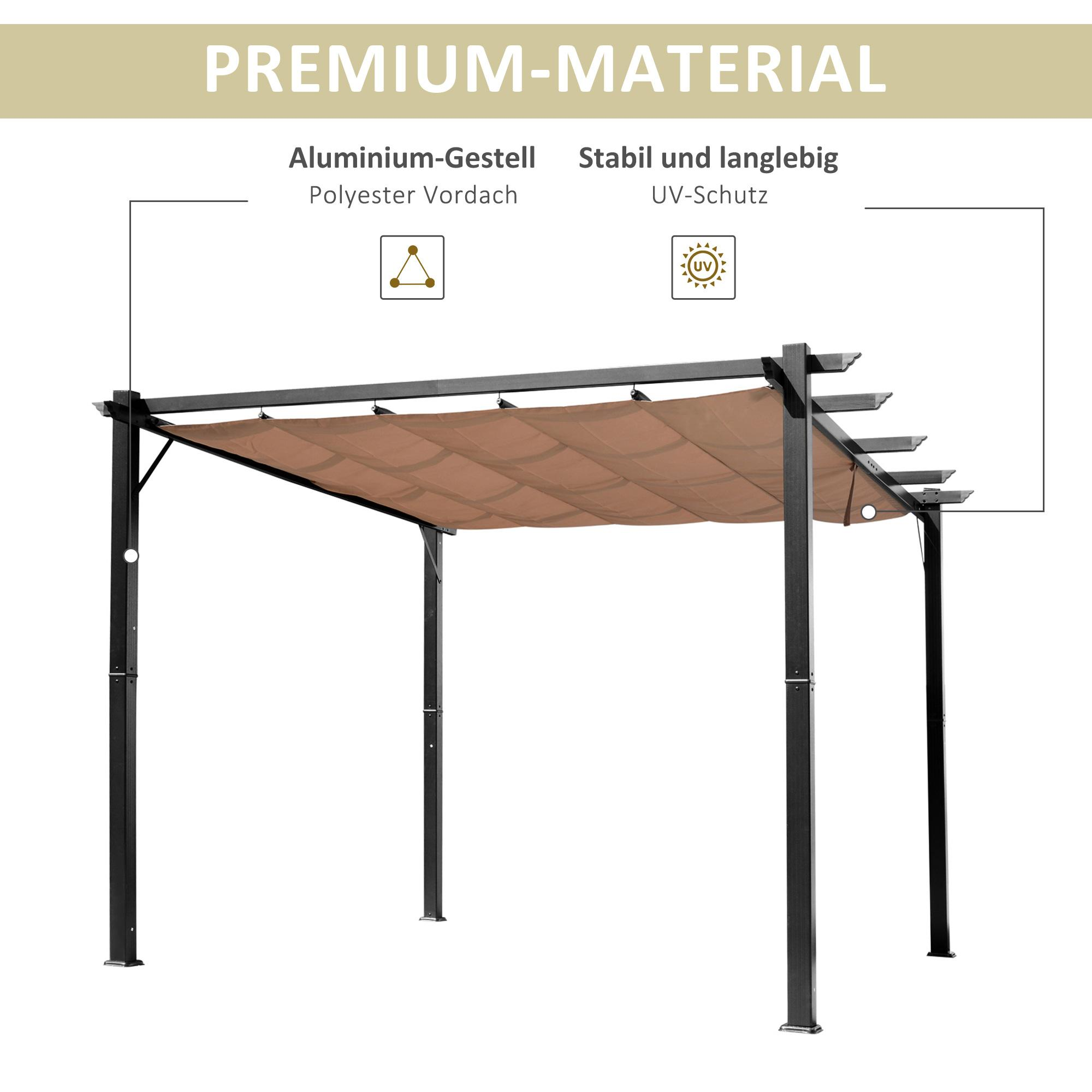 Schwarze Pergola mit braunem Stoffdach. Zeigt Aluminiumrahmen mit UV-Schutz-Text.
