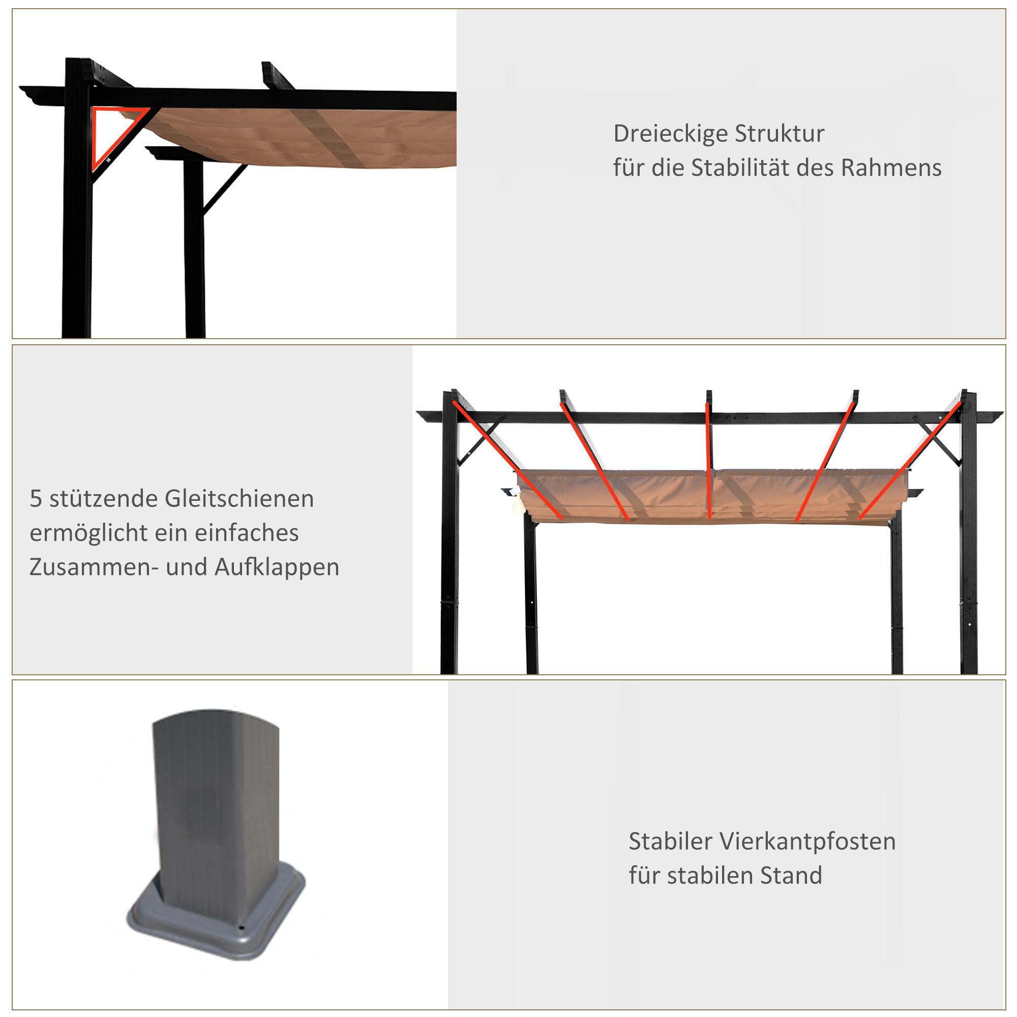 Details eines Pavillons mit dreieckigen Stützen und einem Dach aus beigem Stoff. Schwarzer Rahmen.