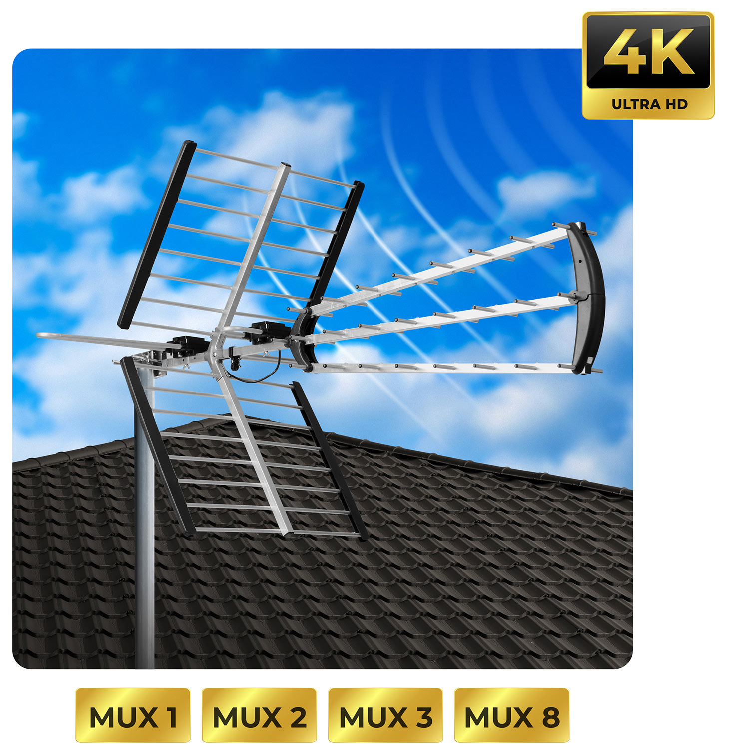 Antena na dachu, z etykietą 4K Ultra HD.