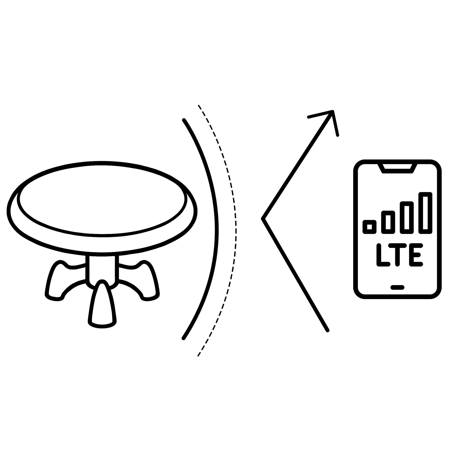 Stół i telefon z symbolem LTE, połączone zakrzywioną linią, pokazującą sygnał.