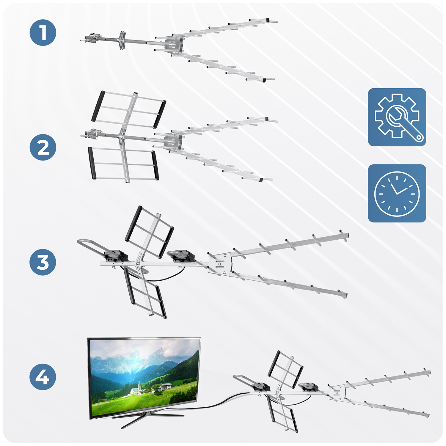Schemat przedstawiający proces montażu anteny i ekran telewizora. Białe i niebieskie tło.