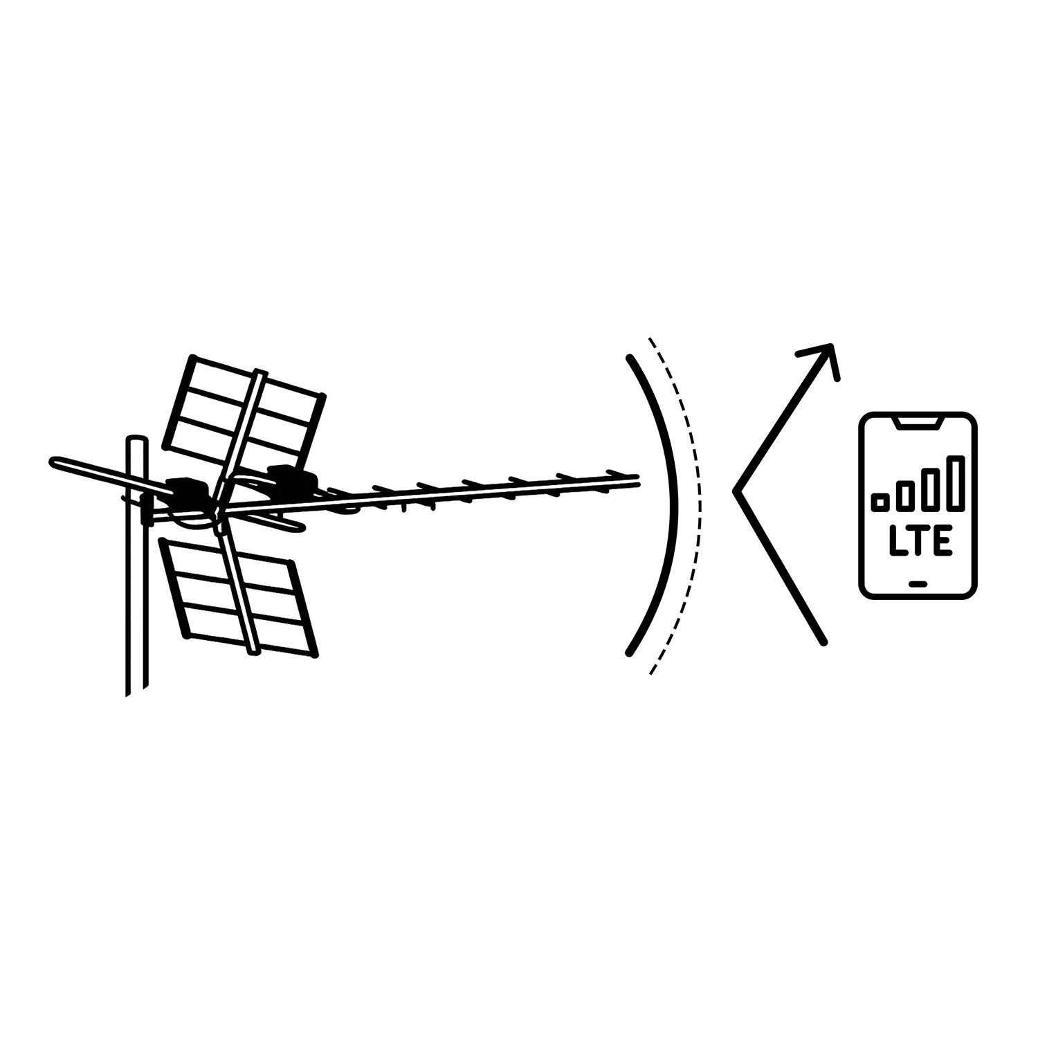 Czarno-biały rysunek linii anteny wysyłającej sygnał do telefonu z sygnałem LTE.