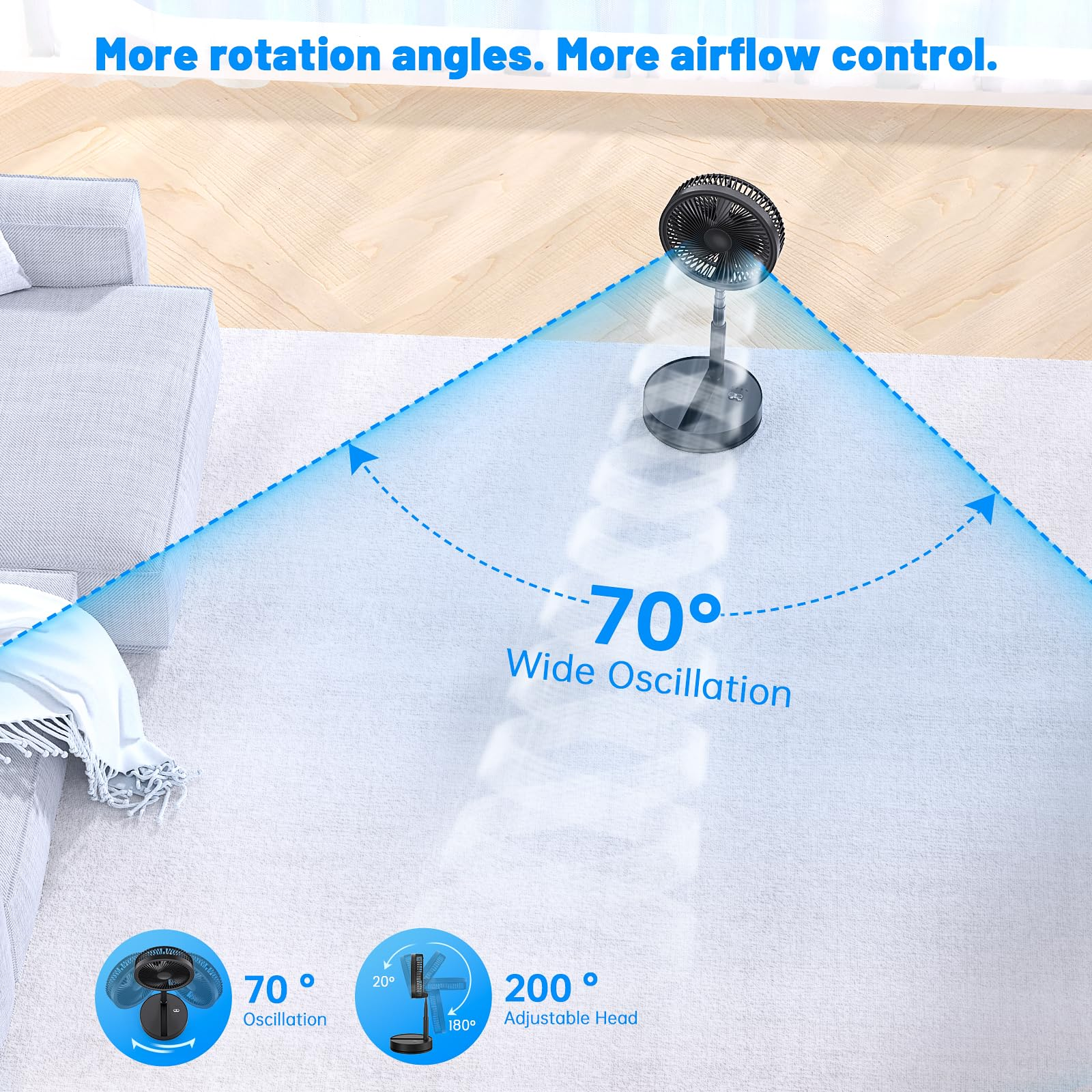 Diagramm zeigt einen Ventilator mit 70 Grad Oszillation und einem kleinen Kopf mit 200 Grad.
