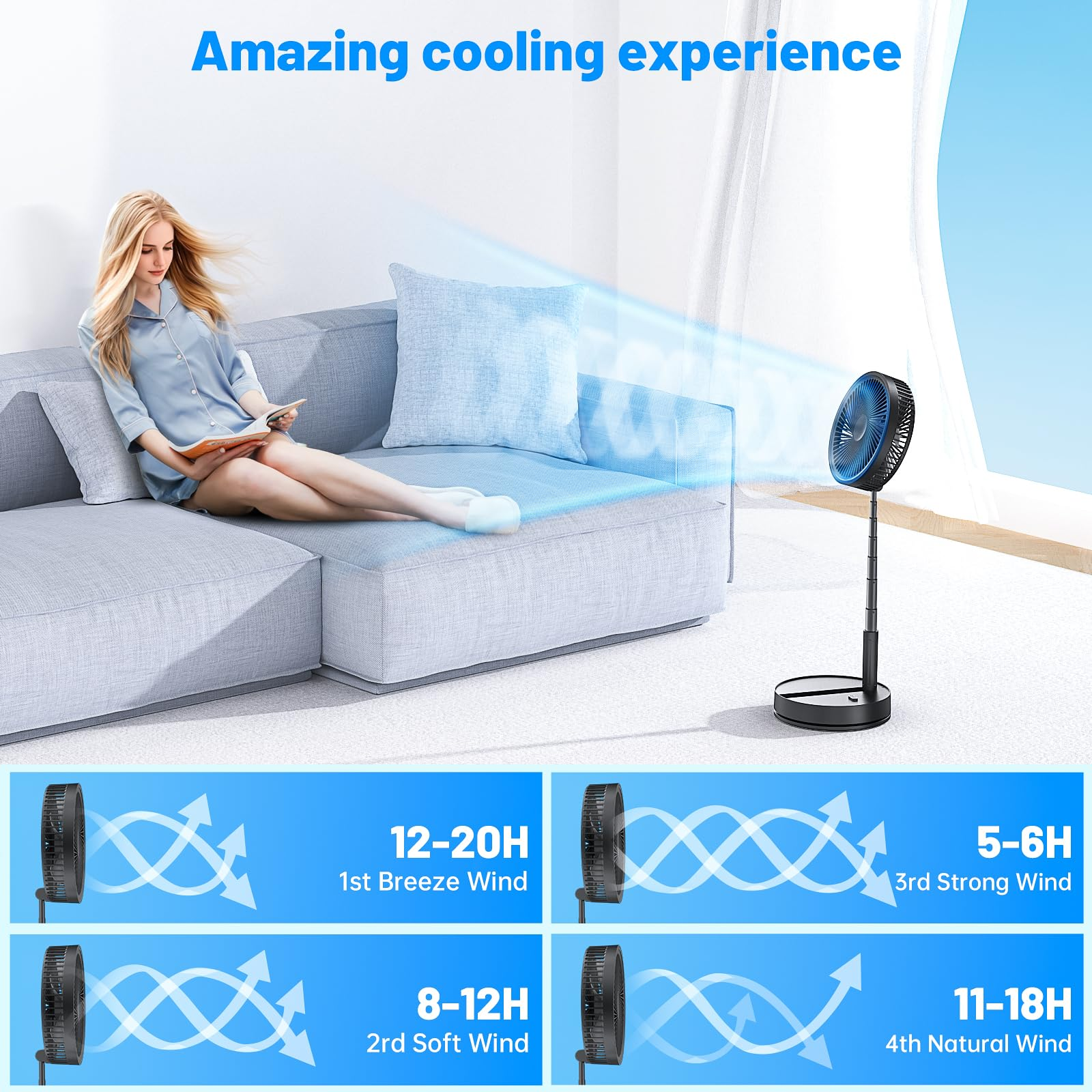 Eine Frau sitzt auf einem Sofa mit einem Ventilator und einem Diagramm, das Windmodi zeigt. Der Ventilator ist schwarz und hat einen Ständer. Das Diagramm hat Pfeile.