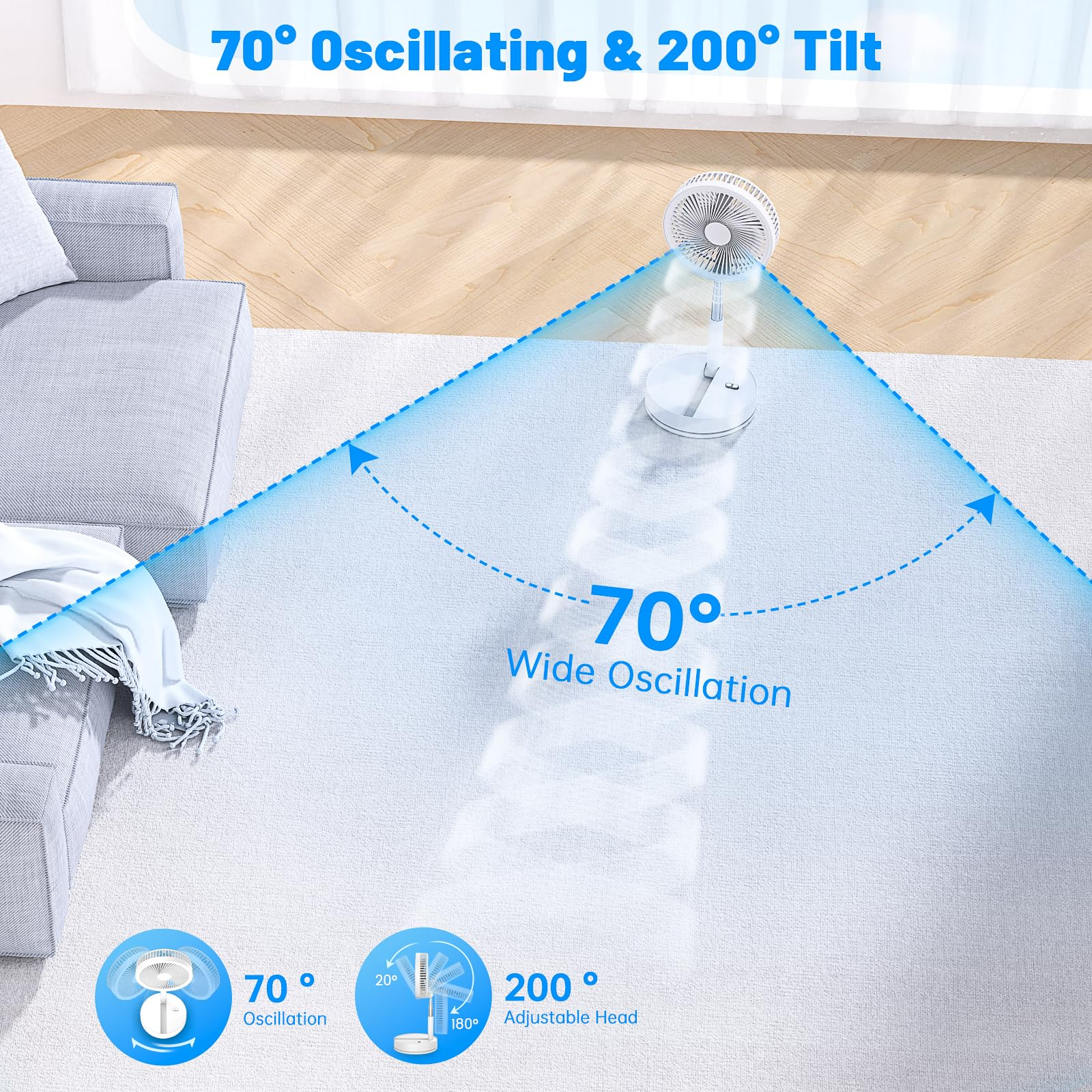 Ein weißer Ventilator in einem Raum mit einer Illustration, die den Schwenkbereich des Ventilators zeigt.