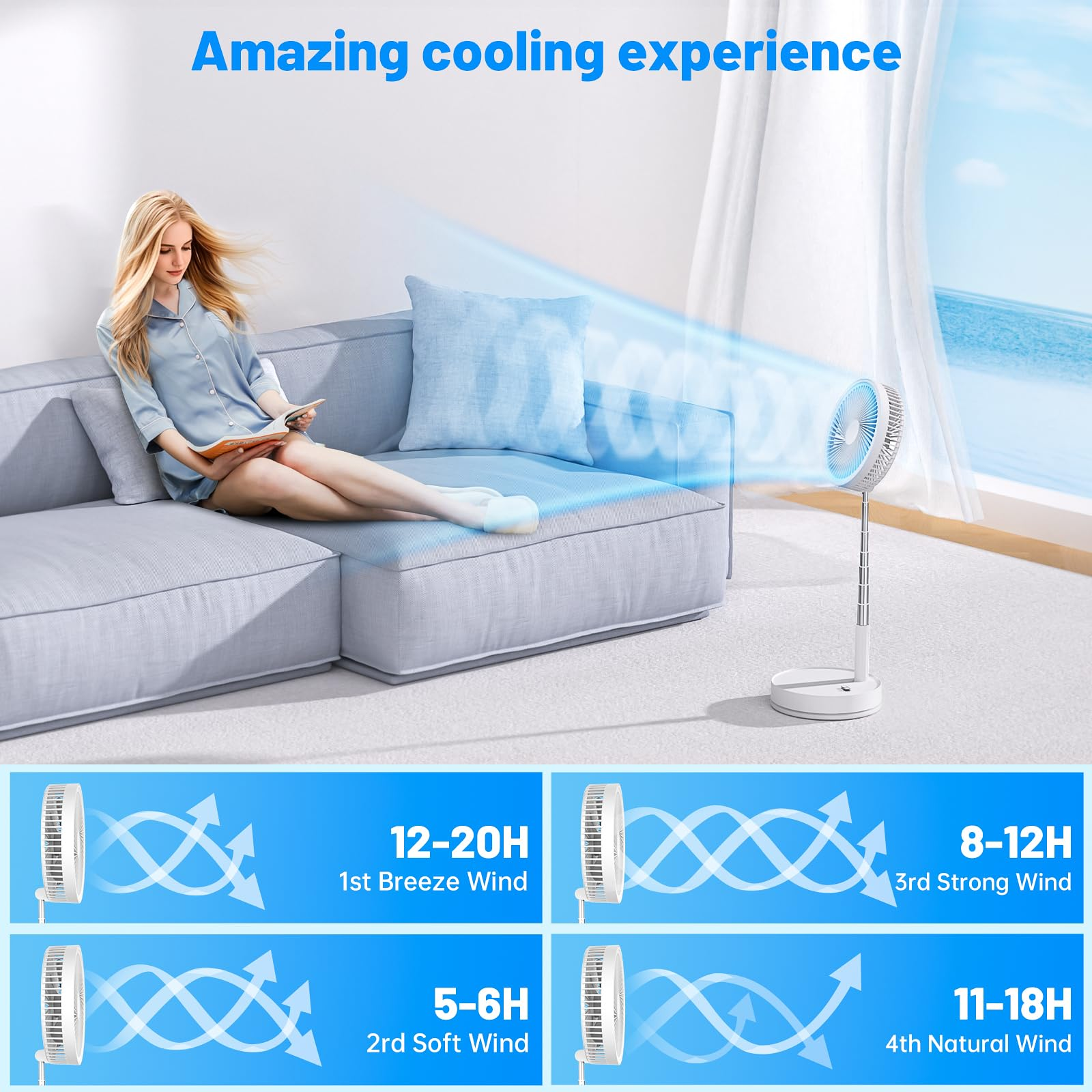 Eine Frau sitzt auf einem Sofa, ein Ventilator bläst Luft. Unten sind die verschiedenen Windmodi des Ventilators.