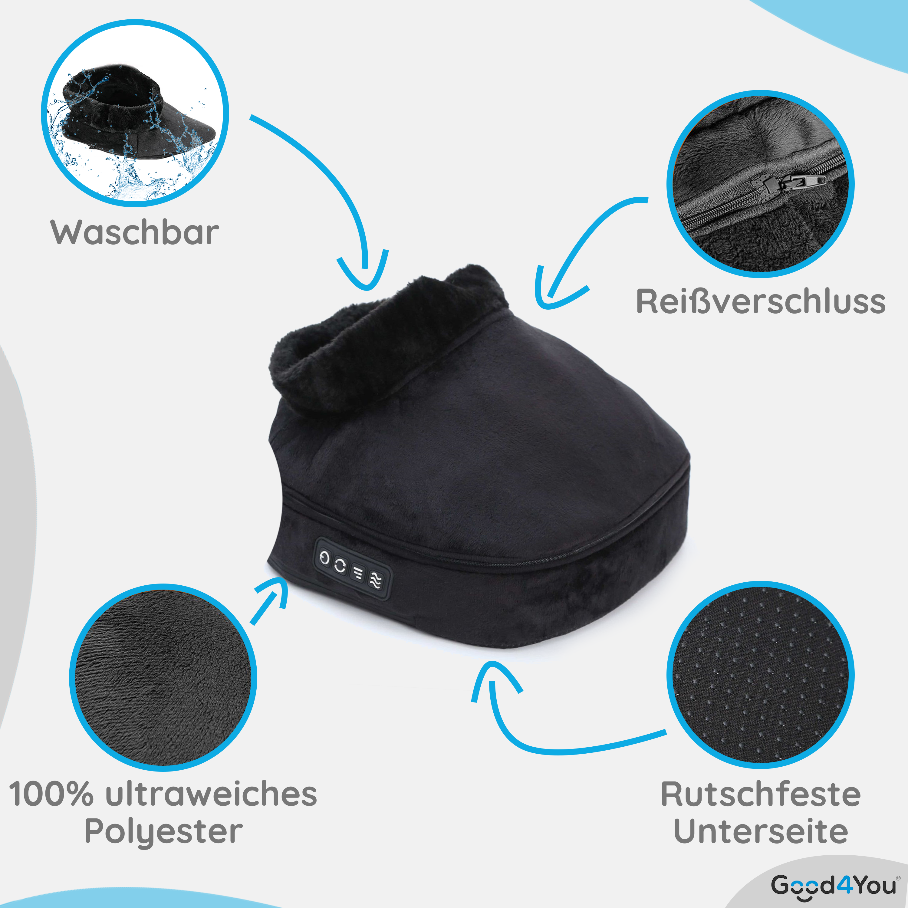 Schwarzes Fußmassagegerät. Eigenschaften: waschbar, Reißverschluss, 100 % ultraweiches Polyester und rutschfeste Unterseite. Blaue Pfeile zeigen auf jedes Merkmal.