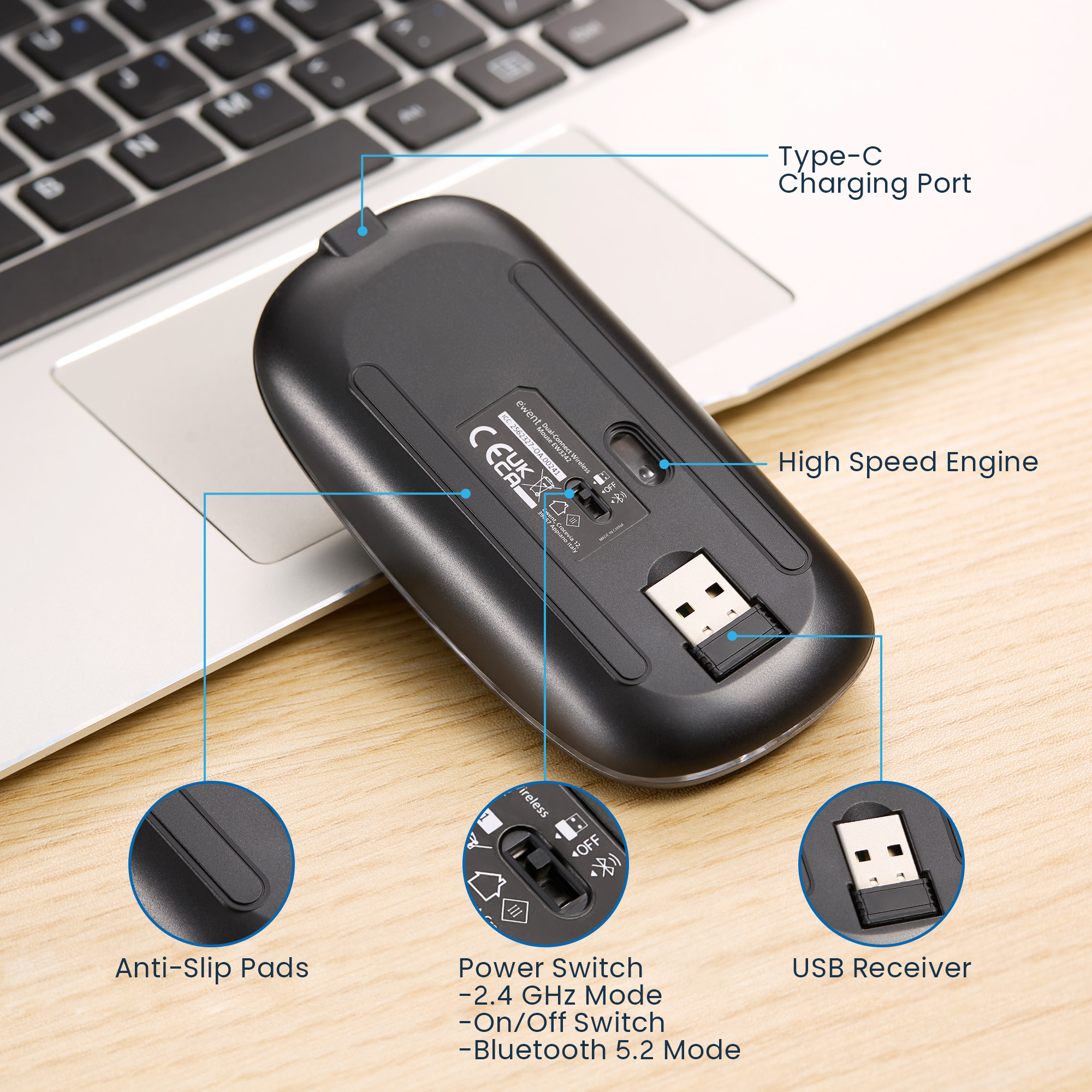 De onderkant van een zwarte draadloze muis. Toont antislip pads, een aan/uit-schakelaar, een USB-ontvanger en labels.