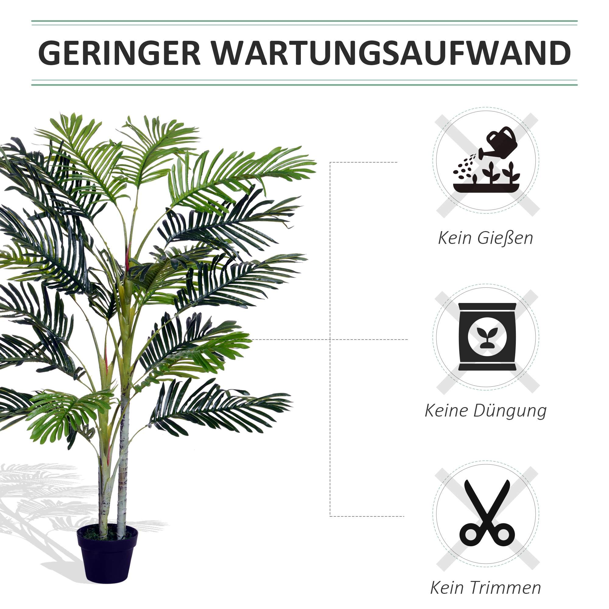 Eine künstliche Palme und Diagramme, die anzeigen, dass kein Gießen, Düngen oder Beschneiden erforderlich ist.