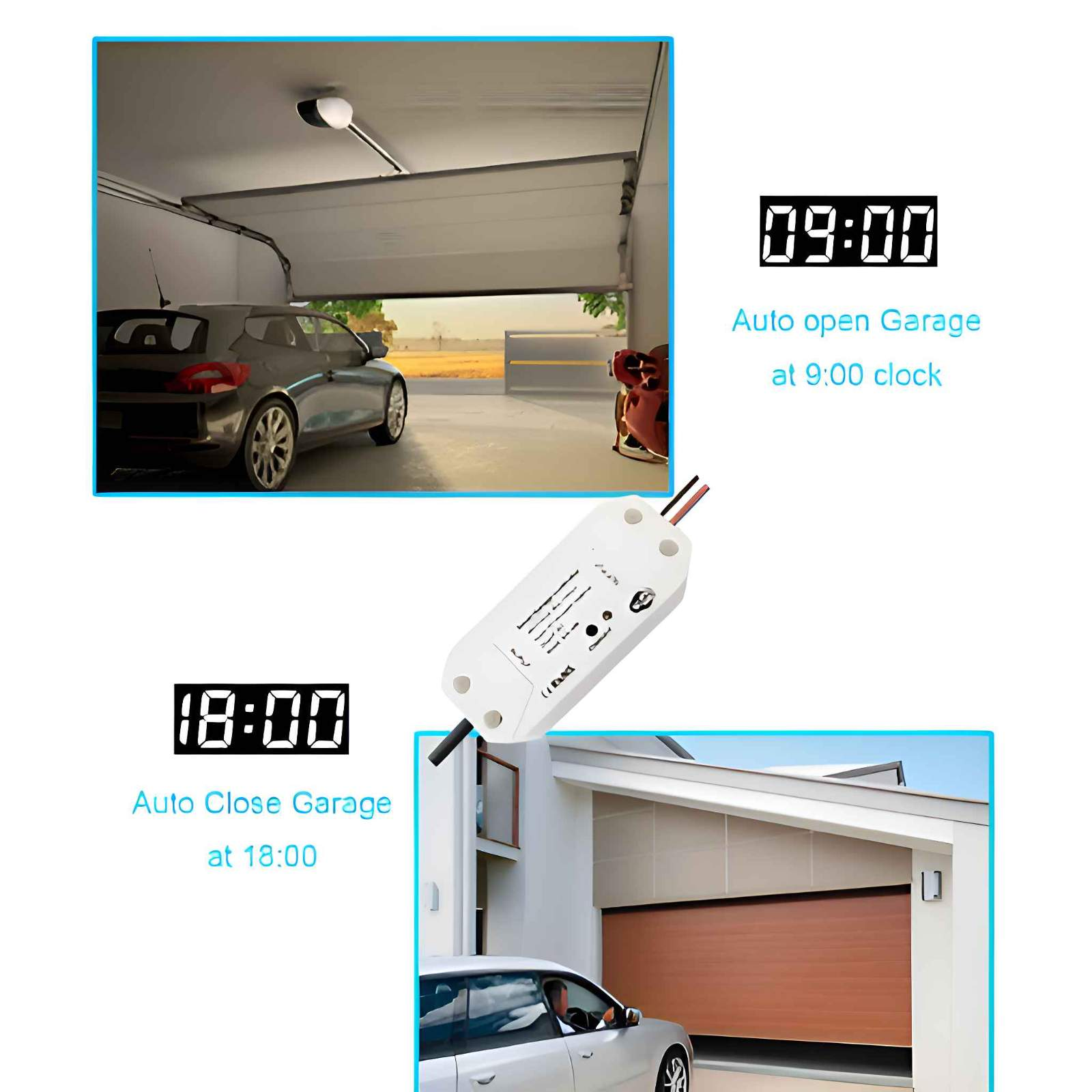 Diagramm, das automatische Garagentoröffnungs- und -schließzeiten mit einem Auto in einer Garage zeigt.