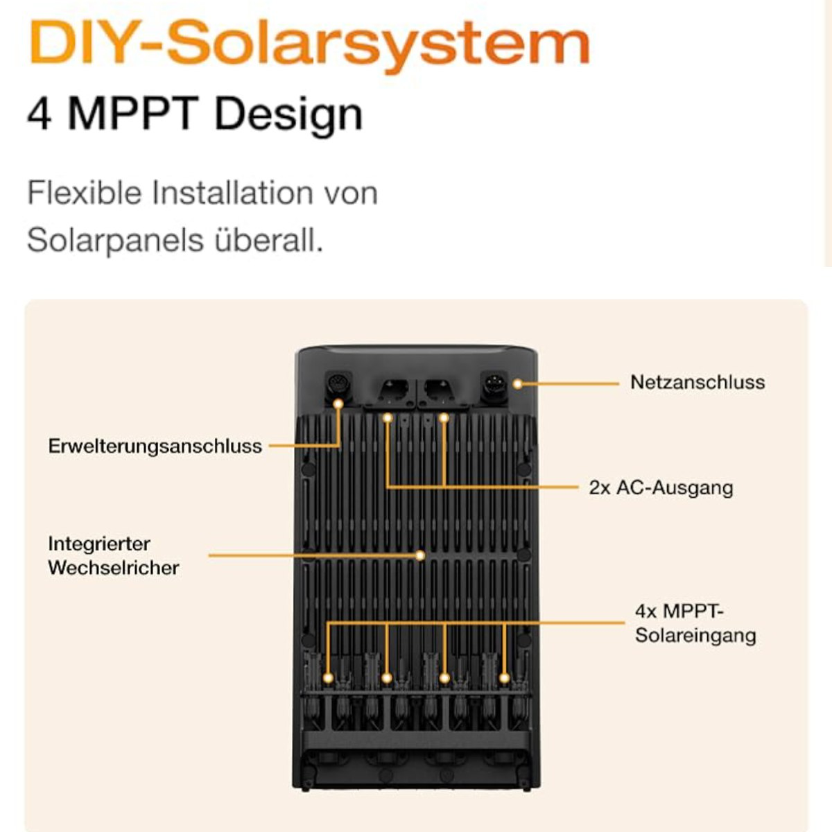 Ein schwarzes Gerät mit Text und Diagrammen, die die Installation von Sonnenkollektoren erklären.