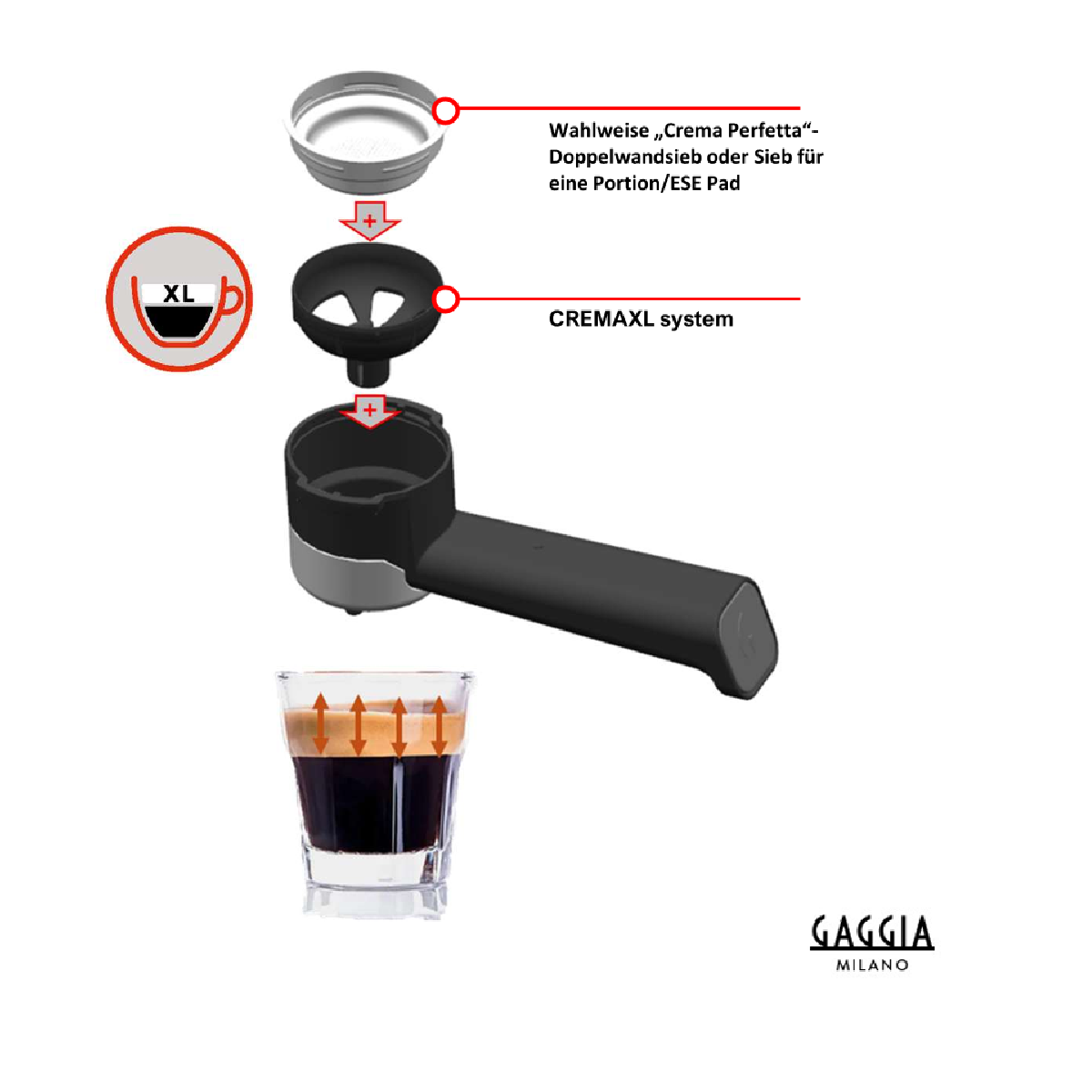 Schemat ekspres do kawy: kolba, sitko i szklanka z kawą.