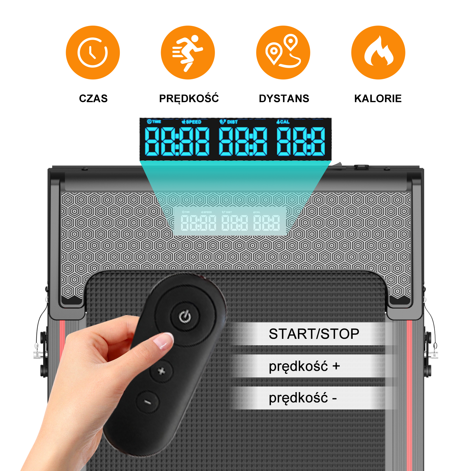 Wyświetlacz bieżni pokazujący statystyki: czas, prędkość, dystans i kalorie. Ręka na pilocie.