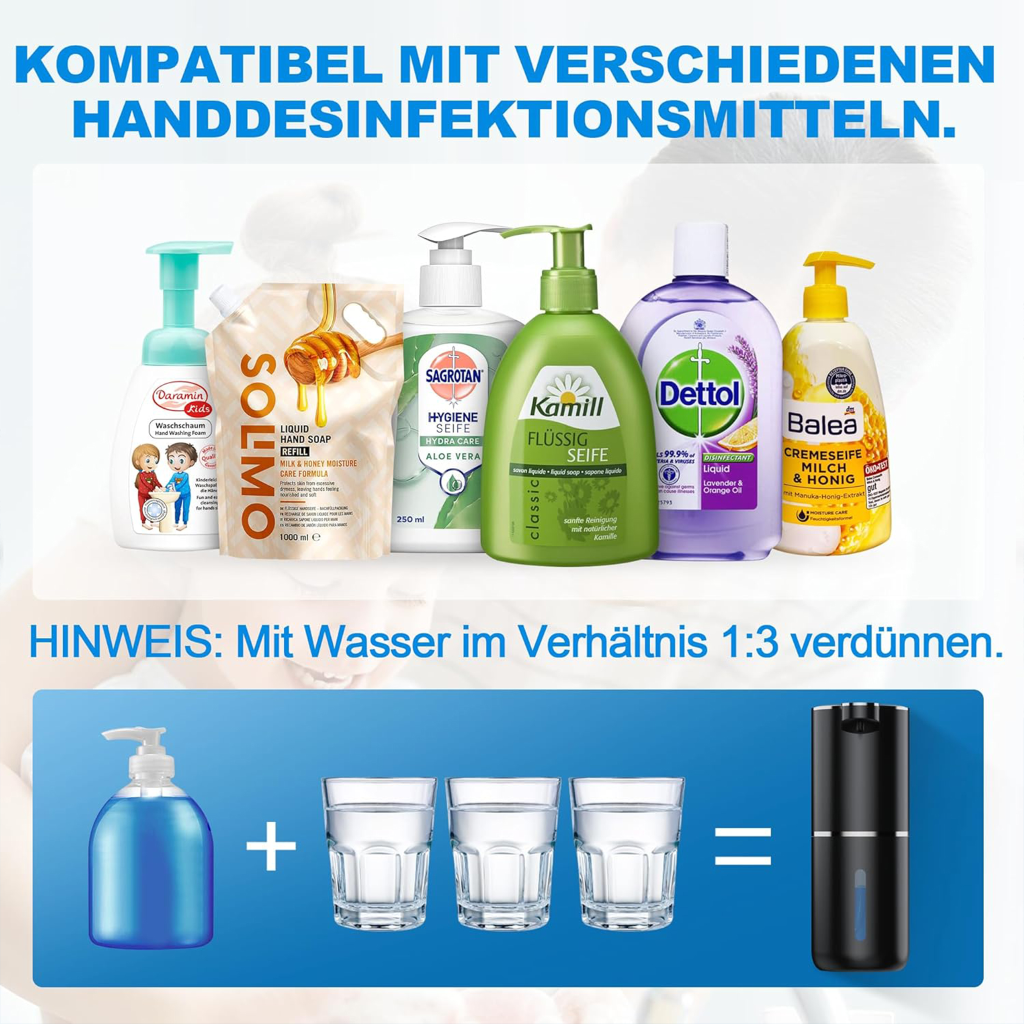 Verschiedene Handseifen und ein blauer Spender mit drei Wassergläsern. Der Text lautet: 1 Teil Seife, 3 Teile Wasser.