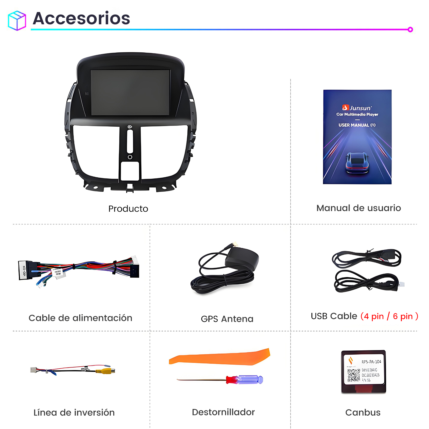 Accesorios multimedia para coche: una pantalla, un manual de usuario, un cable de alimentación, una antena GPS, un cable USB y más están colocados.