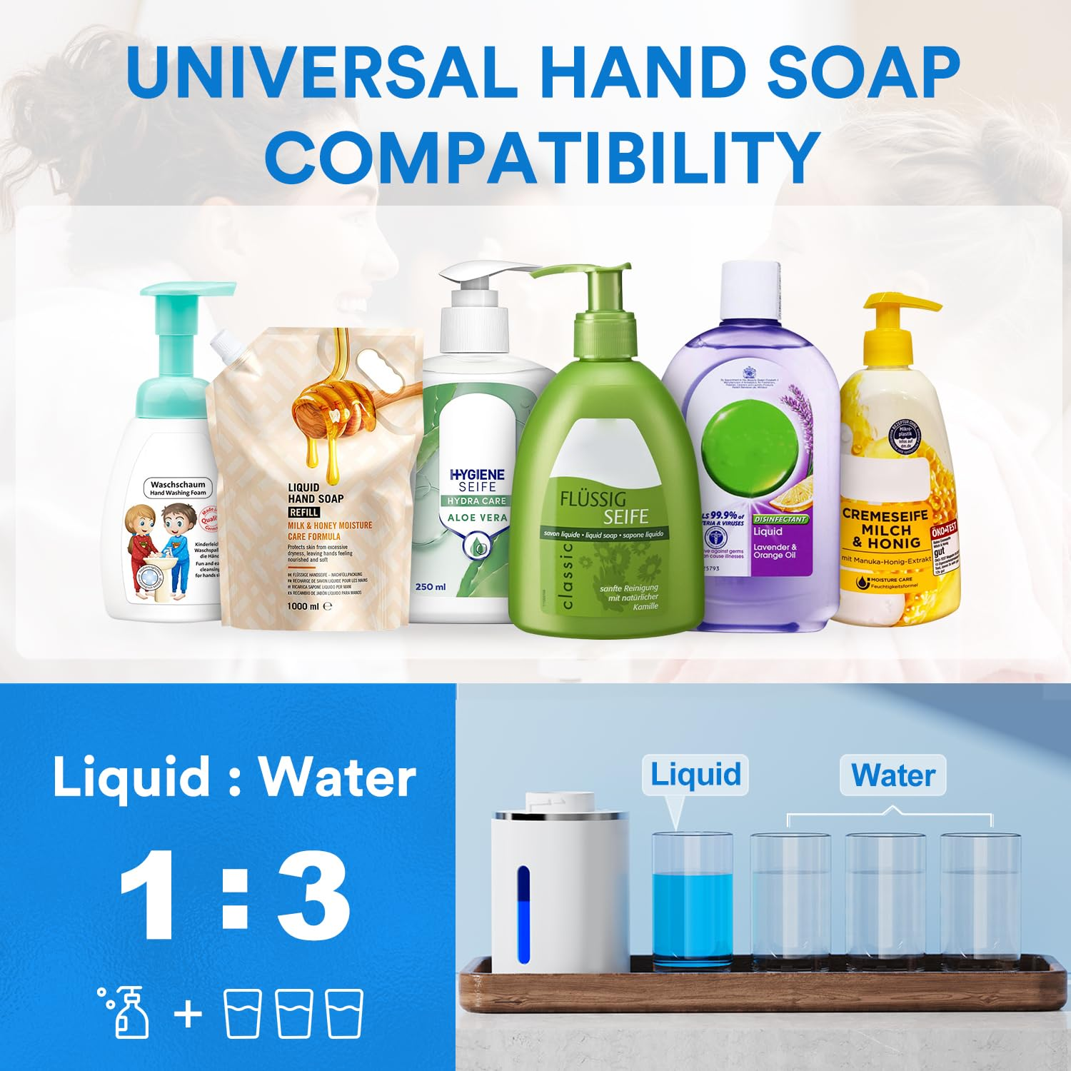 Verschiedene Handseifenflaschen mit Kompatibilitätslabeln, die ein Verhältnis von 1:3 Flüssigkeit zu Wasser zeigen.