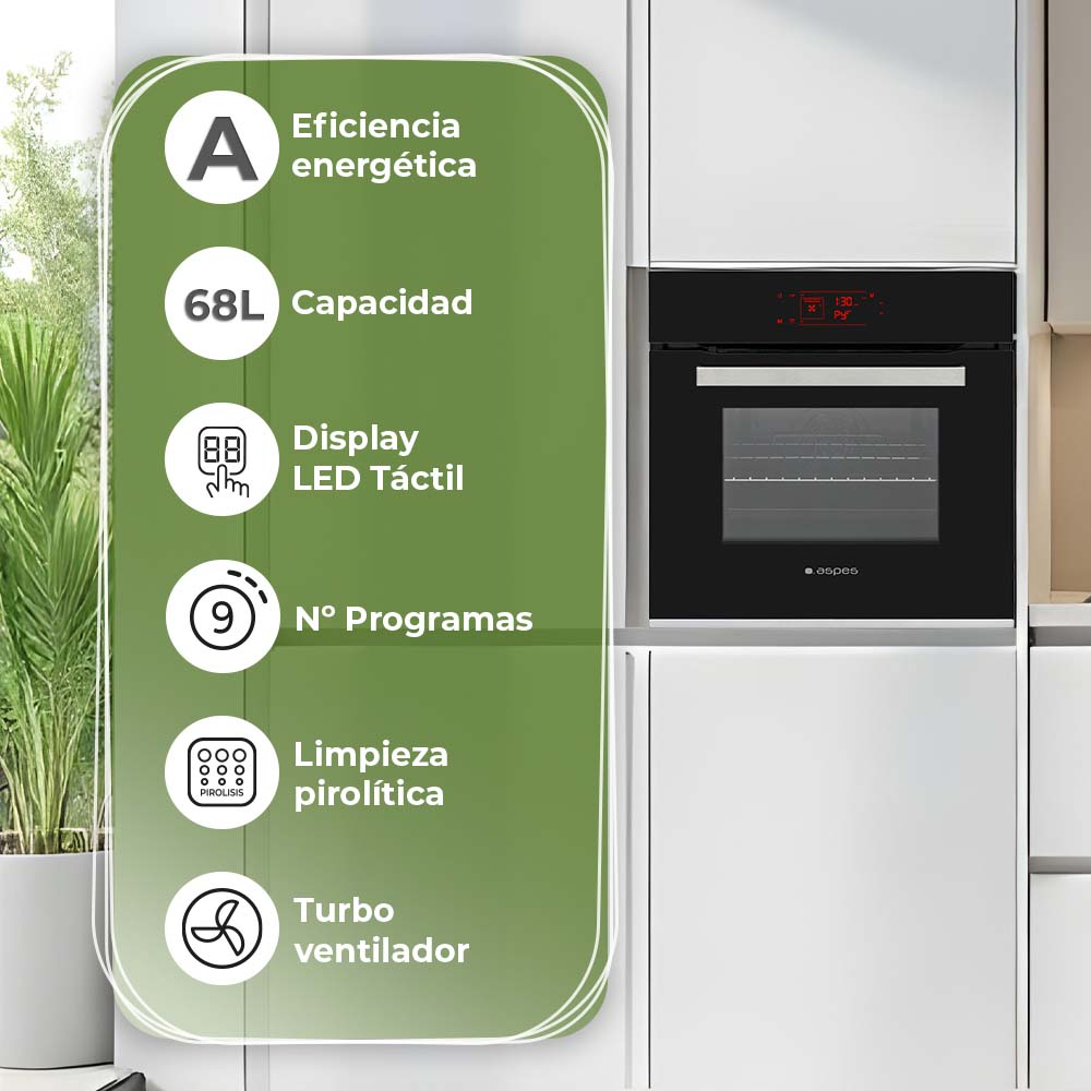 Se muestra un horno negro junto a un gráfico que destaca sus características: eficiencia energética, capacidad y programas.