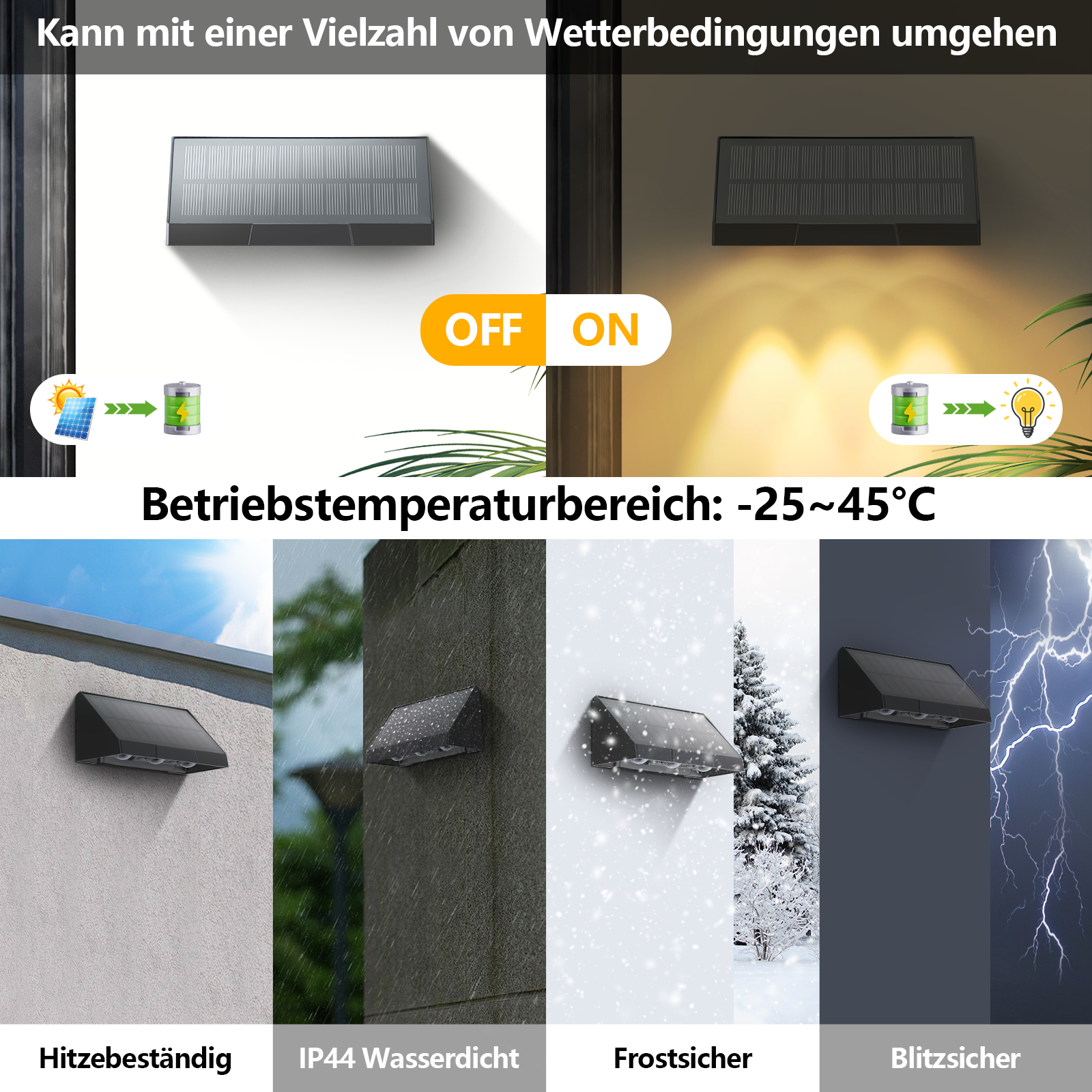 Lampa solarna z wyświetlaczem włącz/wyłącz i ikonami różnych warunków pogodowych: ciepło, deszcz, śnieg i błyskawice.