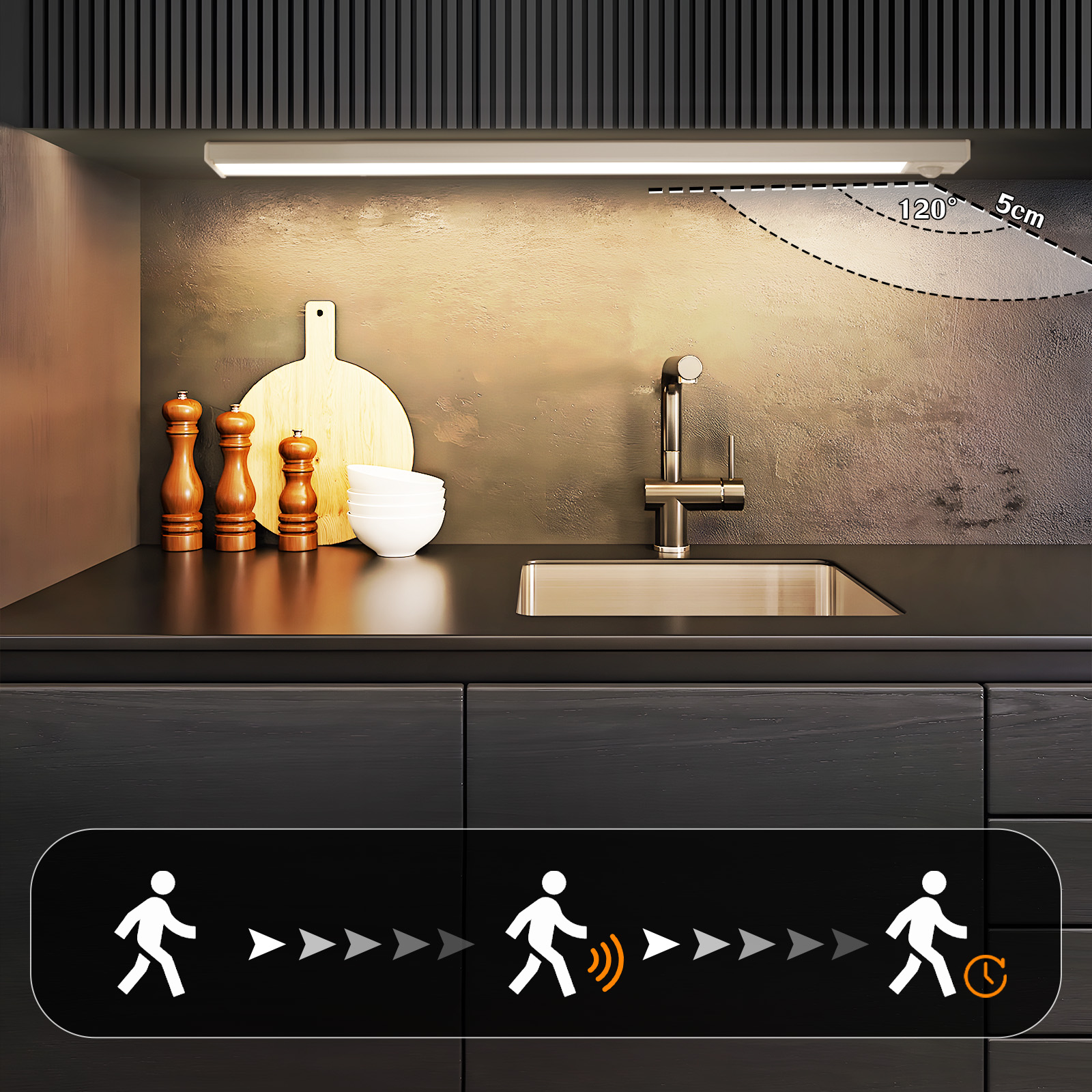 Una escena de cocina con una lámpara arriba. Un diagrama muestra la activación de la luz, con iconos de personas en movimiento.