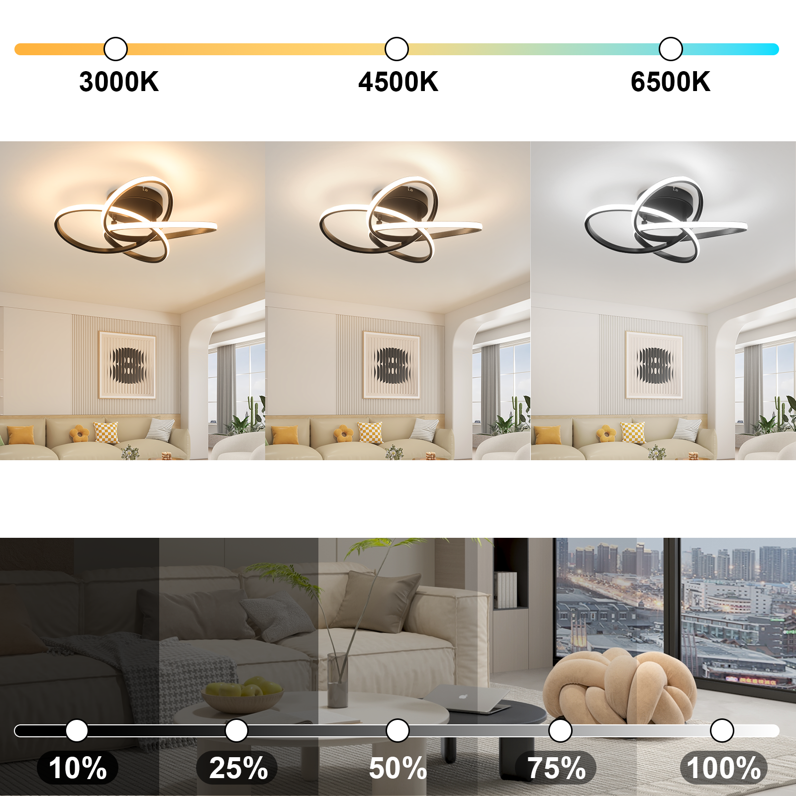 Obrazy przedstawiające lampę sufitową z różnymi temperaturami barwowymi i ustawieniami ściemniania w salonie.