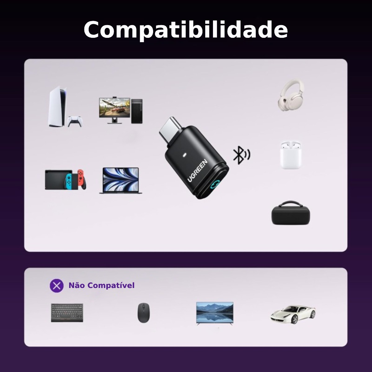 Obraz pokazuje zgodność adaptera UGREEN. Zgodne: PS5, Switch, laptop itp. Niezgodne: klawiatura, mysz.