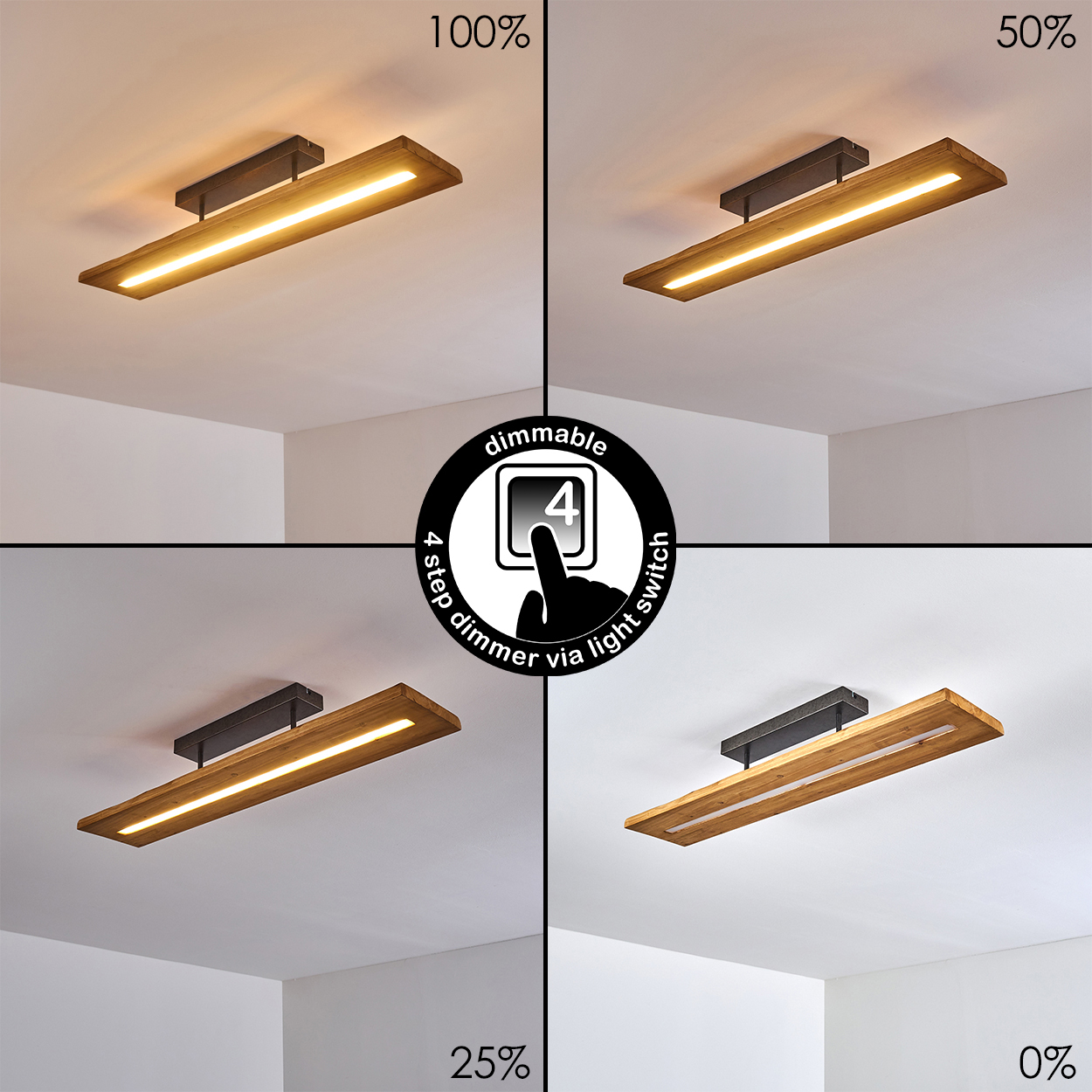Vier Bilder, die eine Deckenleuchte mit Dimmoptionen zeigen: 100 %, 50 %, 25 % und 0 % Lichtleistung. Ein dimmbarer Schalter ist abgebildet.