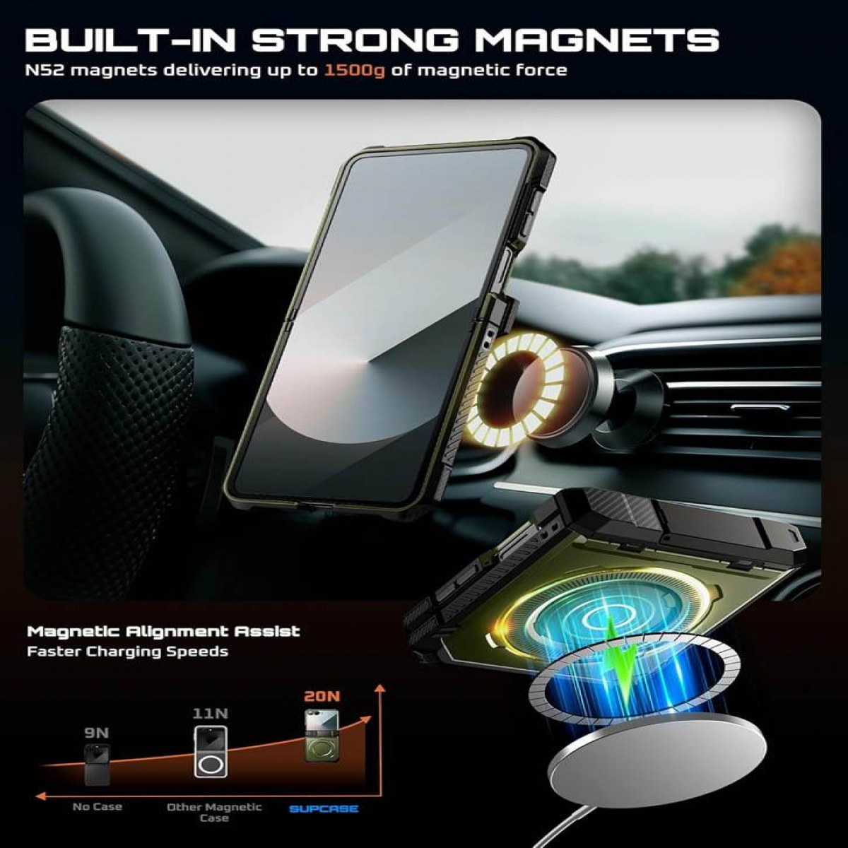 Handyhülle mit Telefon darin, auf dem Armaturenbrett eines Autos montiert, mit Magnetkraftanzeigen.