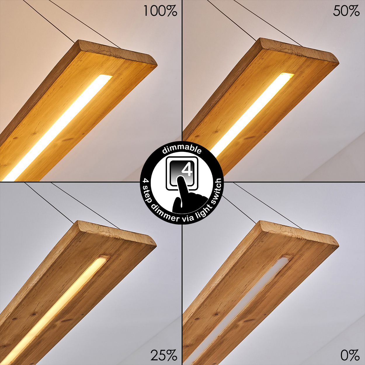 Vier Bilder einer hölzernen LED-Pendelleuchte, die verschiedene Helligkeitsstufen zeigen: 100 %, 50 %, 25 % und 0 %, mit einem Dimmerknopf.