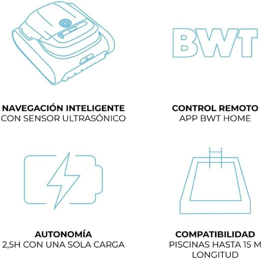 Diagrama con iconos, incluyendo un robot limpiafondos, texto BWT y texto sobre características y duración de la batería.