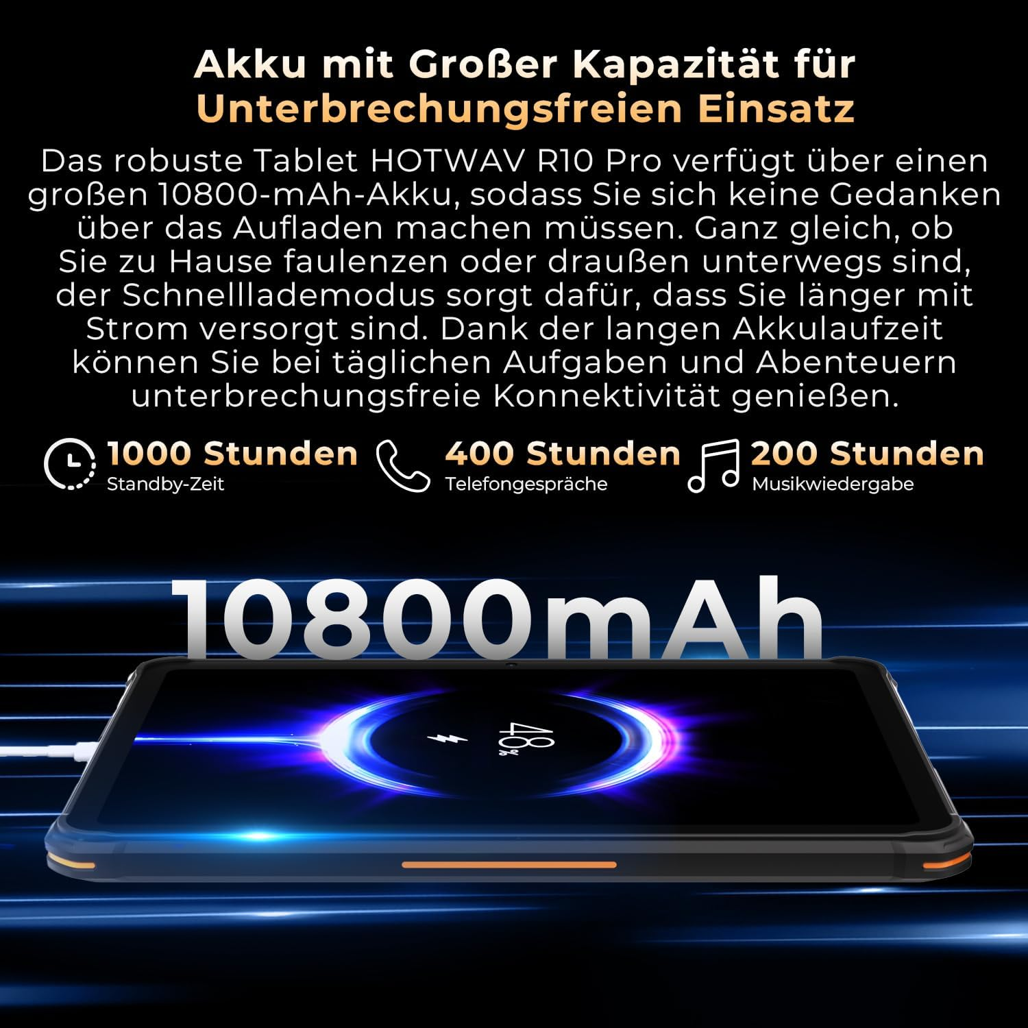 Uno schermo di tablet con un'icona della batteria e testo sulla capacità e sul tempo di utilizzo della batteria.