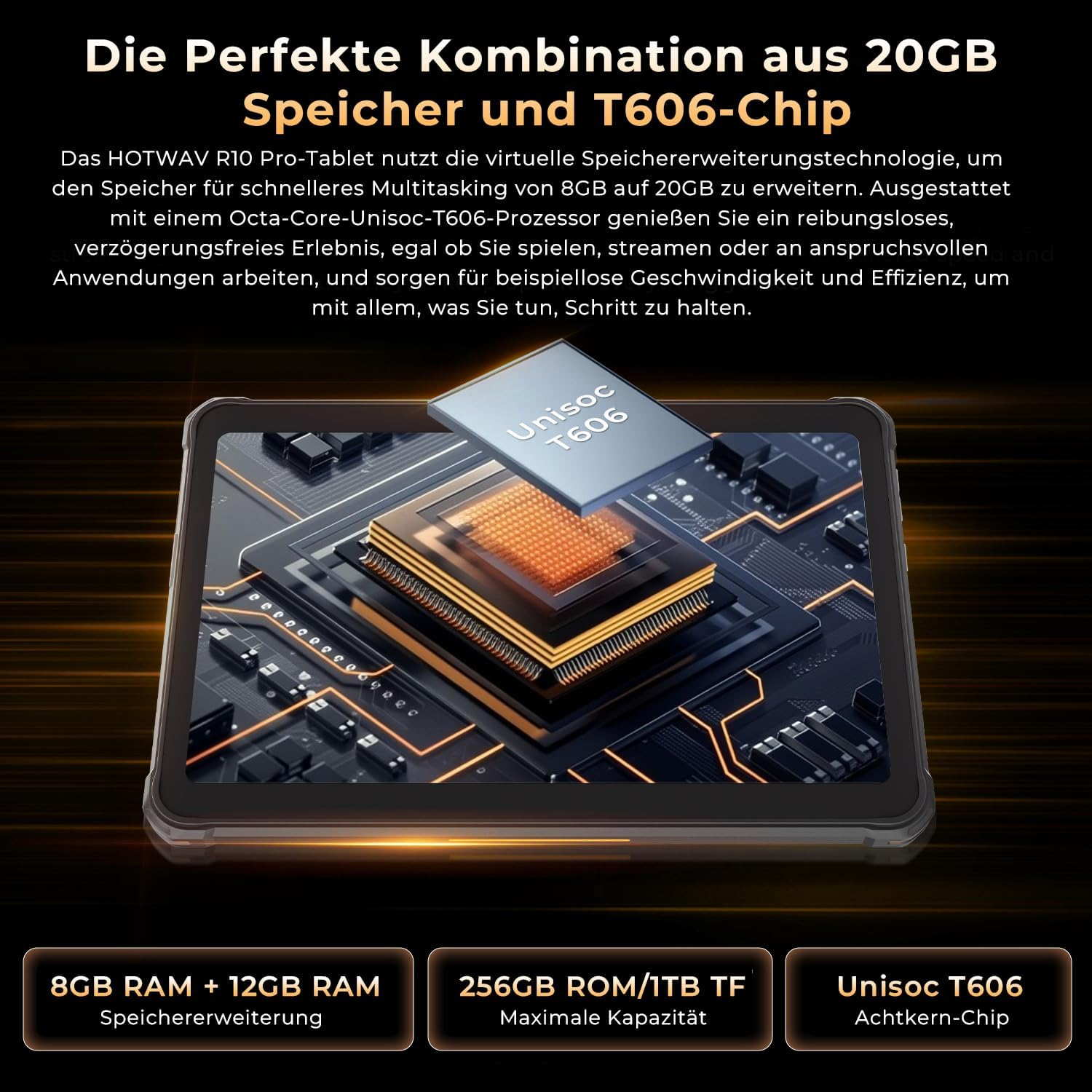 Tablet con chip, 8GB RAM + 12GB RAM, 256GB ROM/1TB TF, Unisoc T606, cornice nera, con testo.