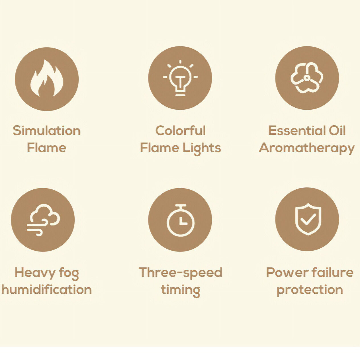 Symbole, die Schlüsselfunktionen darstellen: Flamme, Licht, Aromatherapie, Nebel, Timing und Schutz.