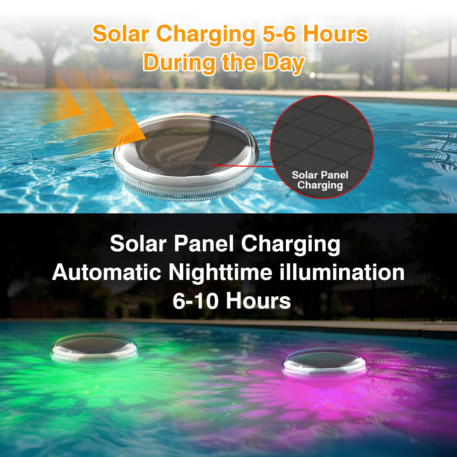 Schwimmbadbeleuchtung im Wasser, Solarladung und nächtliche Beleuchtung mit Detailansichten.