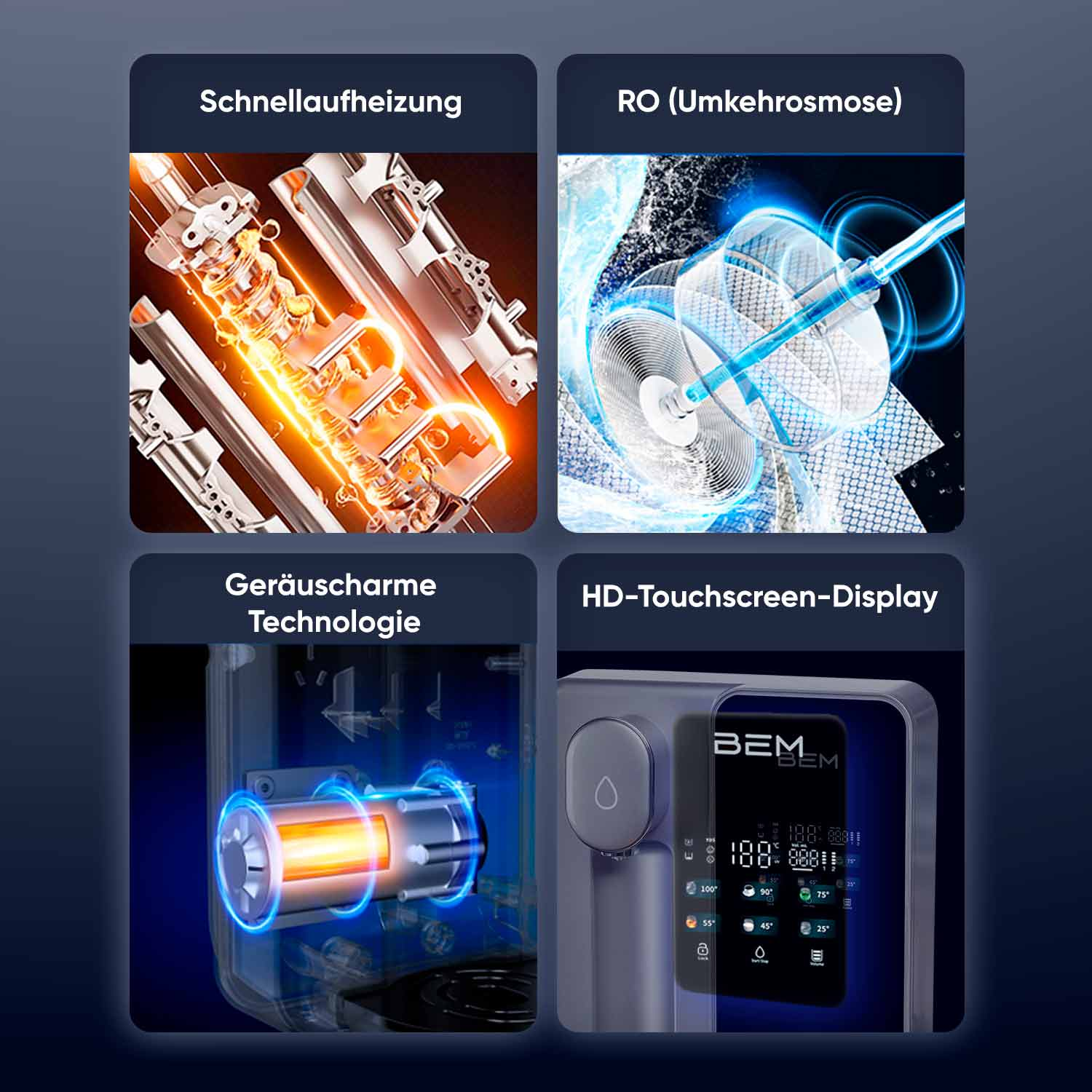 Nahaufnahmen der inneren Funktionsweise eines Wasserfiltergeräts mit Textbeschriftungen.