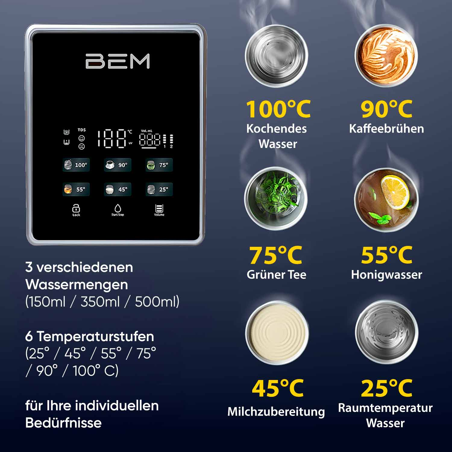 Ein schwarzes Gerät mit Digitalanzeige, die Temperaturen anzeigt. Verschiedene Temperaturoptionen und eine Tabelle mit Anwendungen.